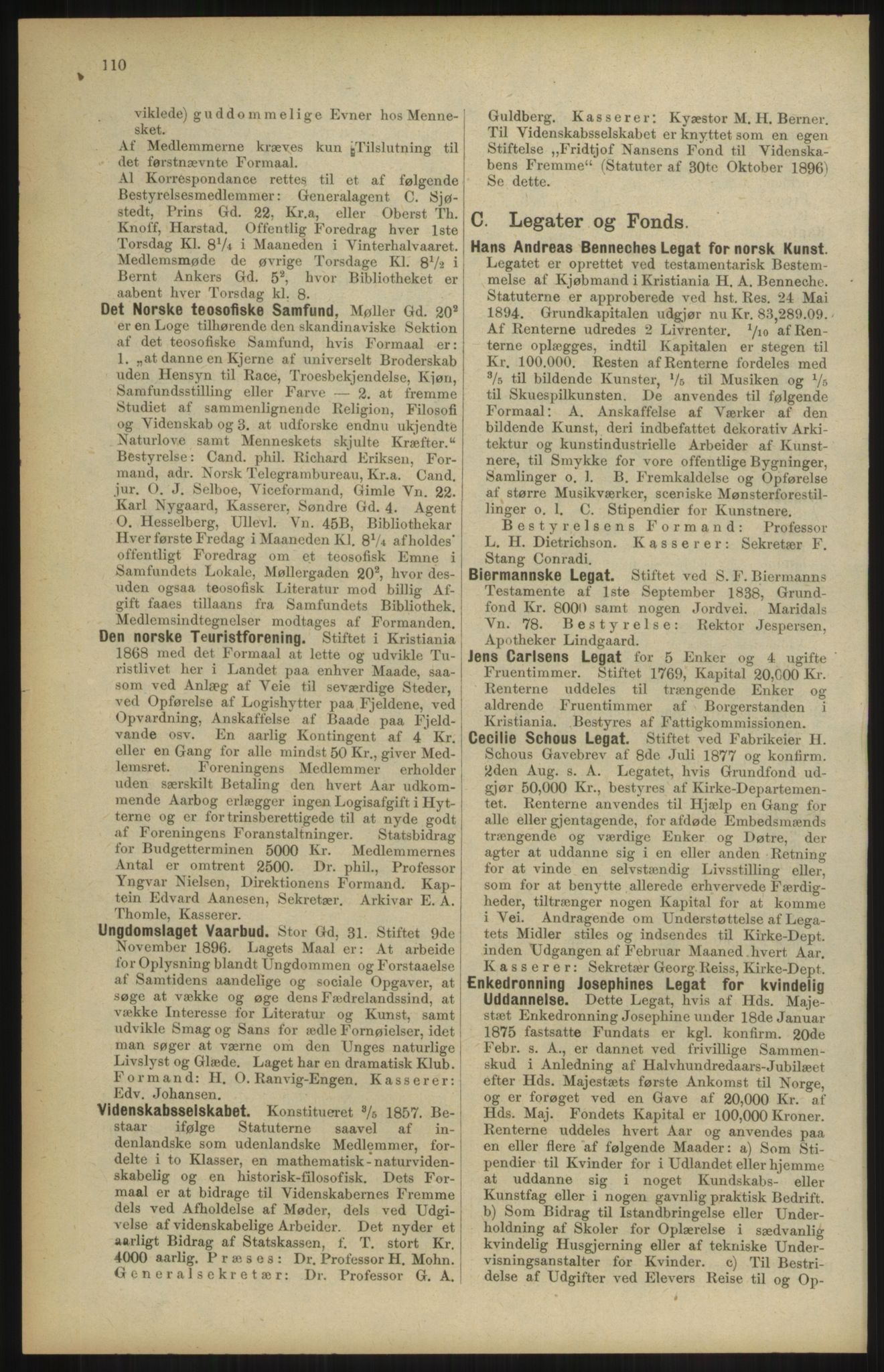Kristiania/Oslo adressebok, PUBL/-, 1904, p. 110