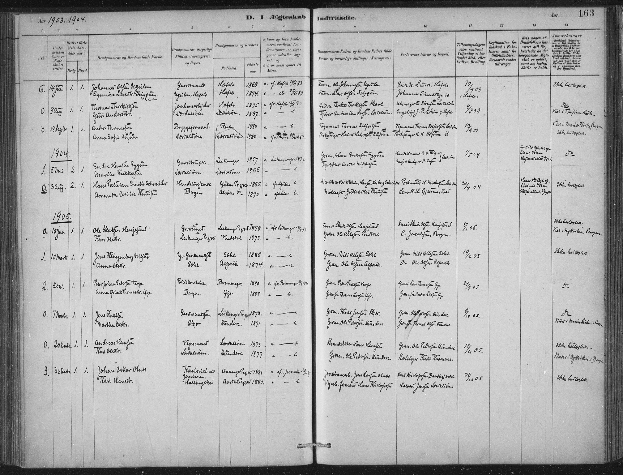 Lærdal sokneprestembete, AV/SAB-A-81201: Parish register (official) no. D  1, 1878-1908, p. 163