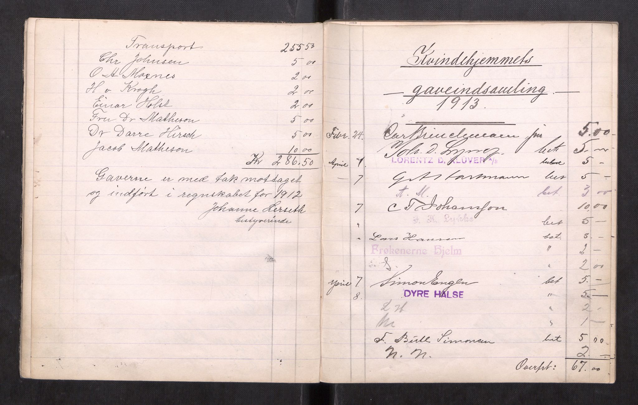 Kvindehjemmet i Trondhjem - Magdalenastiftelsen, AV/SAT-PA-0323/F/L0004: Gavebok for kvindehjemmet, 1909-1918
