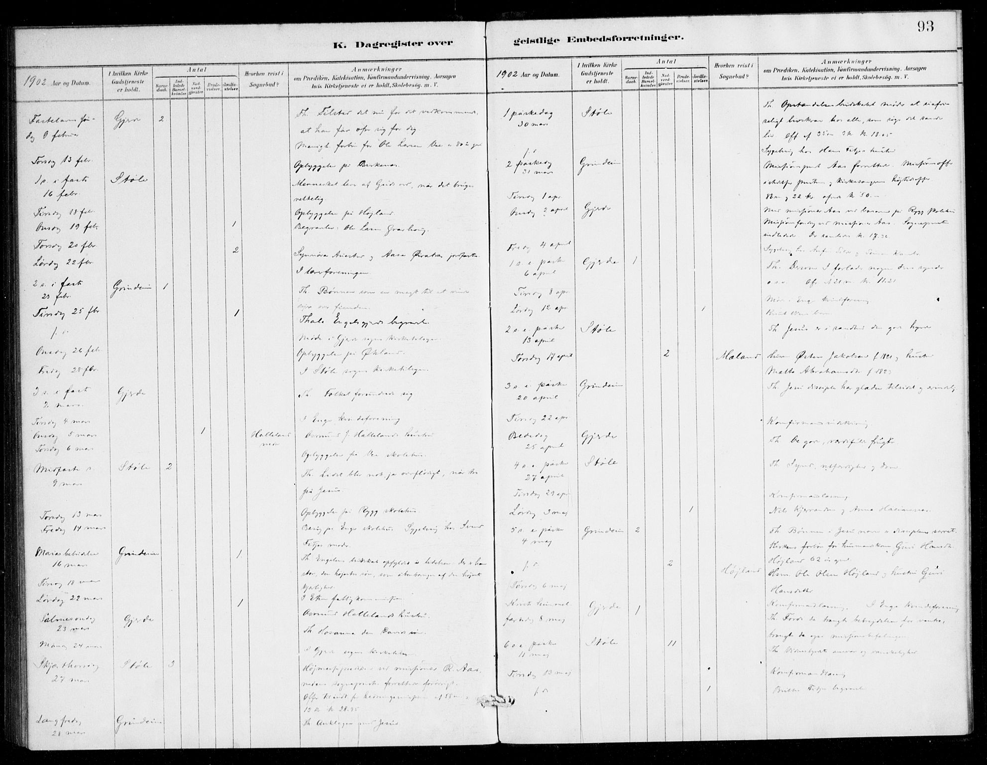 Etne sokneprestembete, AV/SAB-A-75001/H/Haa: Parish register (official) no. E 1, 1879-1905, p. 93