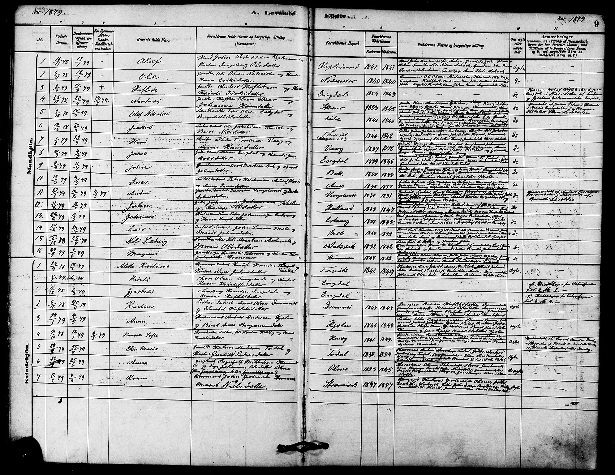 Ministerialprotokoller, klokkerbøker og fødselsregistre - Møre og Romsdal, AV/SAT-A-1454/578/L0906: Parish register (official) no. 578A05, 1878-1886, p. 9