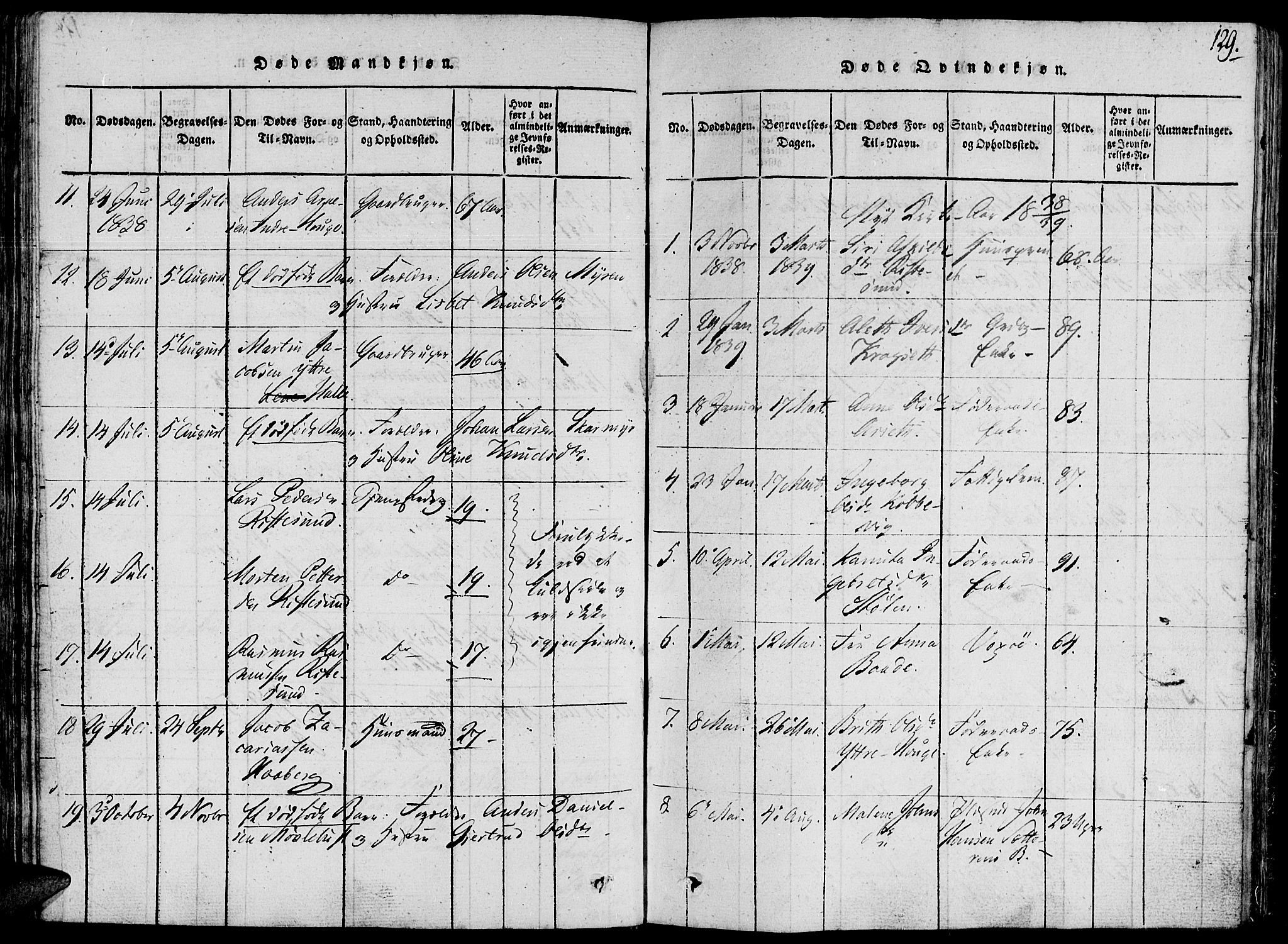 Ministerialprotokoller, klokkerbøker og fødselsregistre - Møre og Romsdal, AV/SAT-A-1454/503/L0033: Parish register (official) no. 503A01, 1816-1841, p. 129