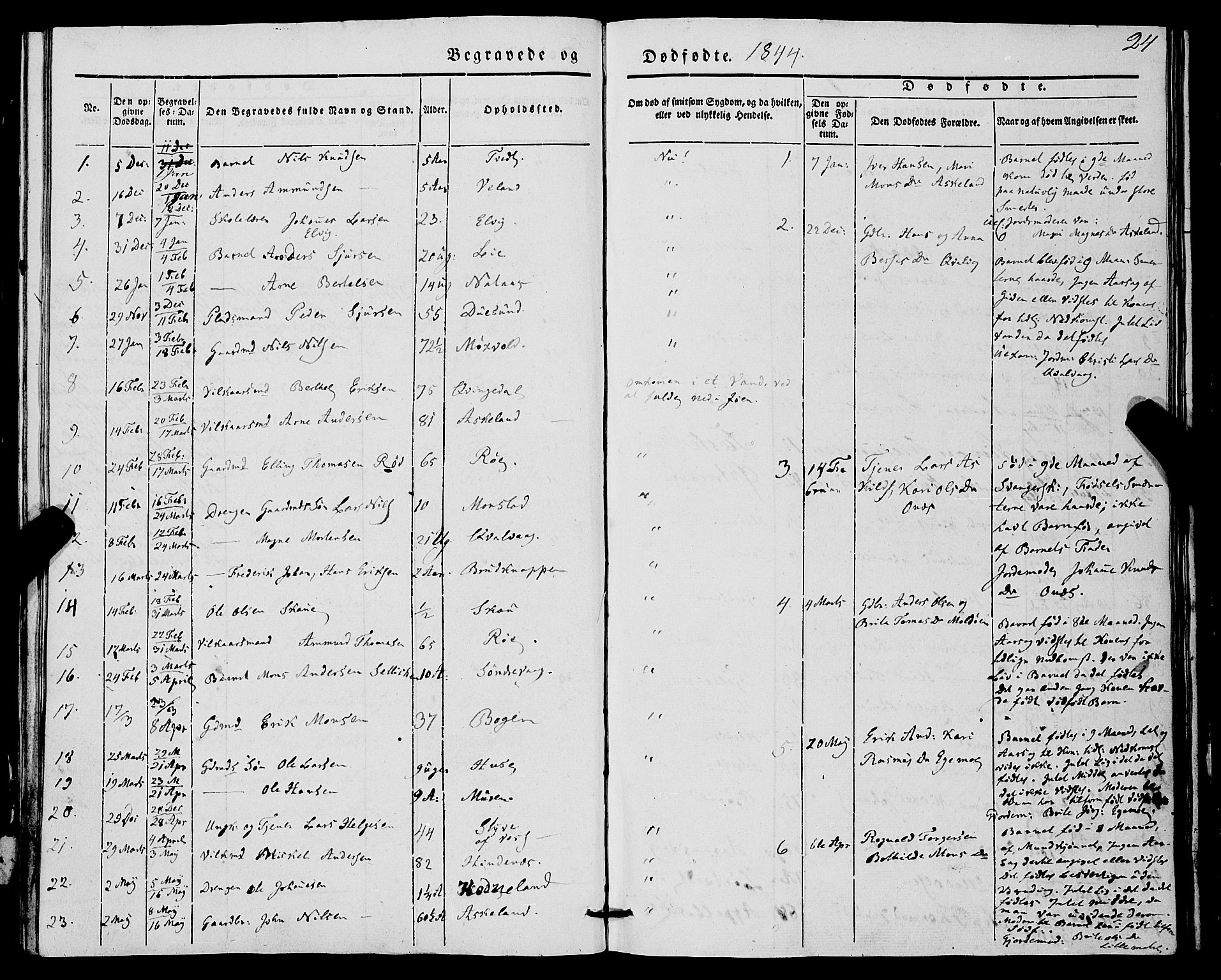 Lindås Sokneprestembete, AV/SAB-A-76701/H/Haa/Haaa/L0014: Parish register (official) no. A 14, 1835-1847, p. 24