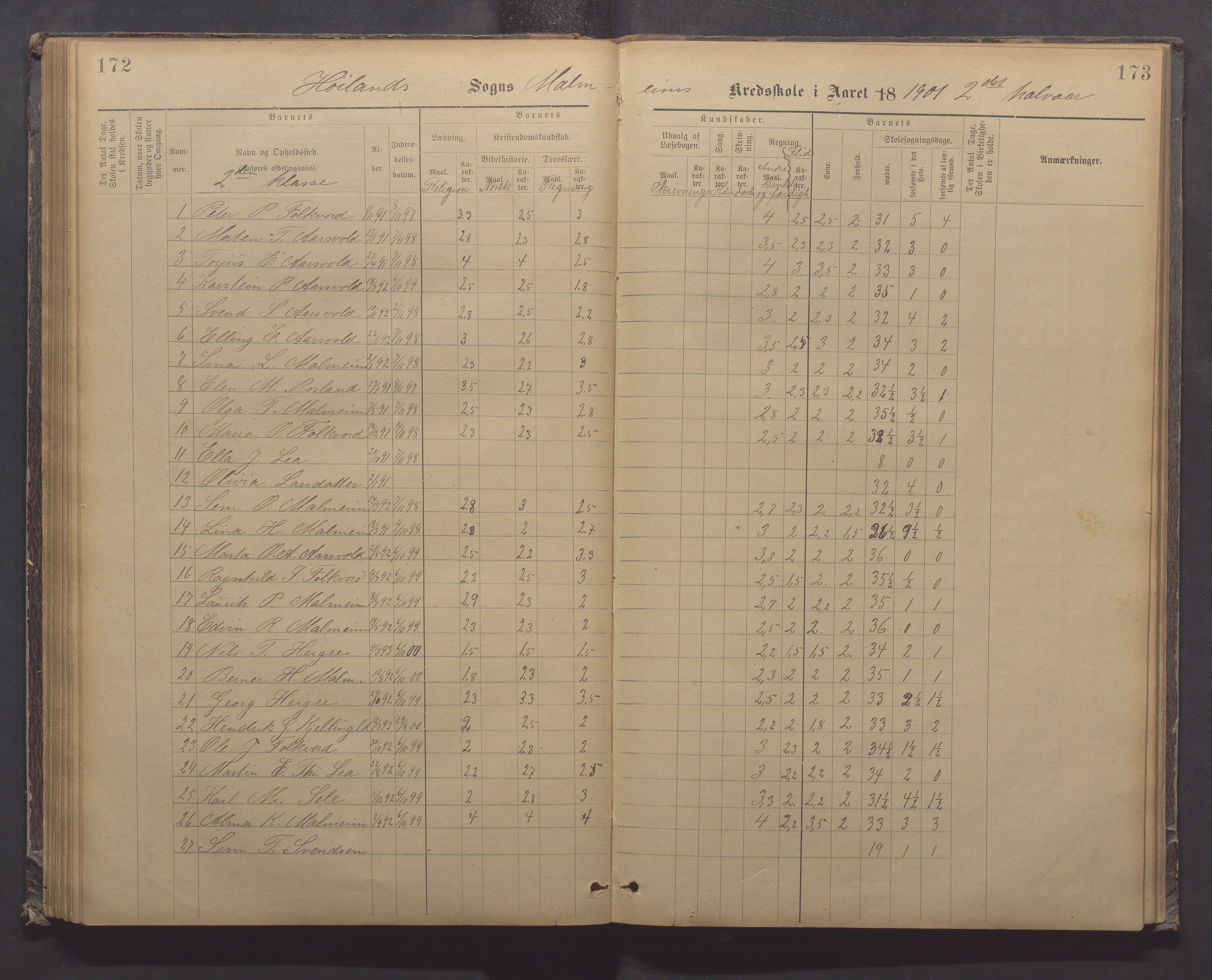 Høyland kommune - Malmheim skole, IKAR/K-100082/F/L0002: Skoleprotokoll, 1889-1909, p. 172-173