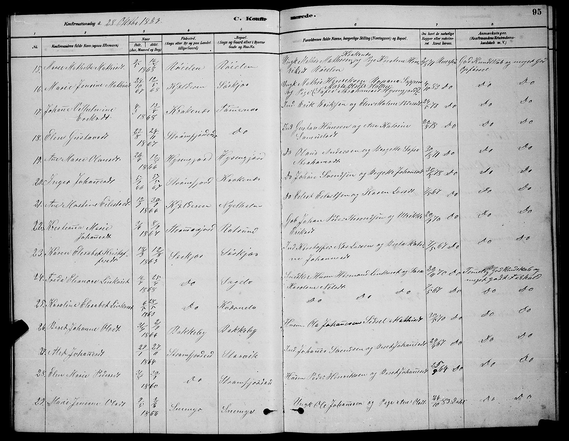 Skjervøy sokneprestkontor, AV/SATØ-S-1300/H/Ha/Hab/L0020klokker: Parish register (copy) no. 20, 1878-1892, p. 95