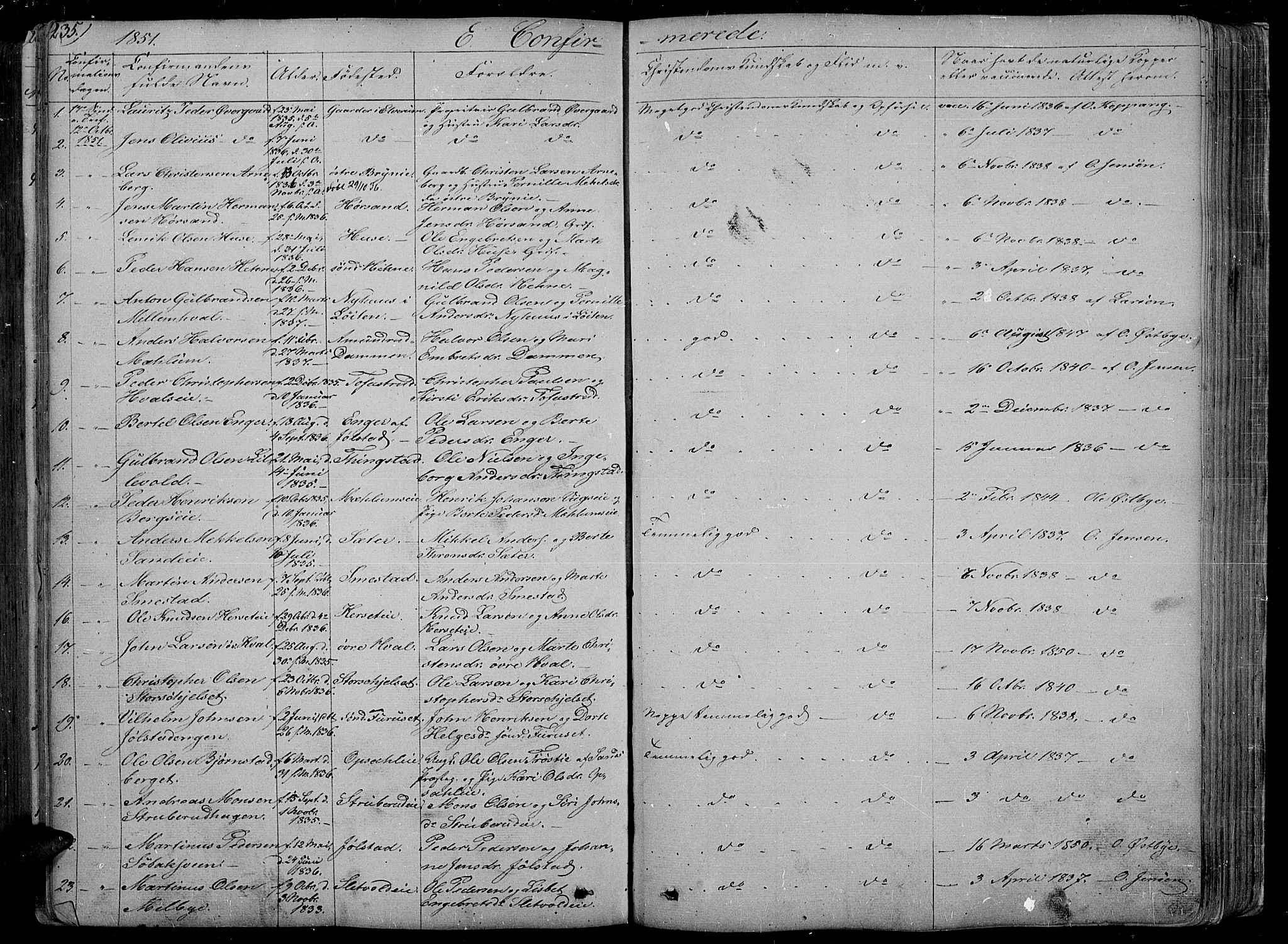 Romedal prestekontor, SAH/PREST-004/L/L0009: Parish register (copy) no. 9, 1846-1866, p. 235