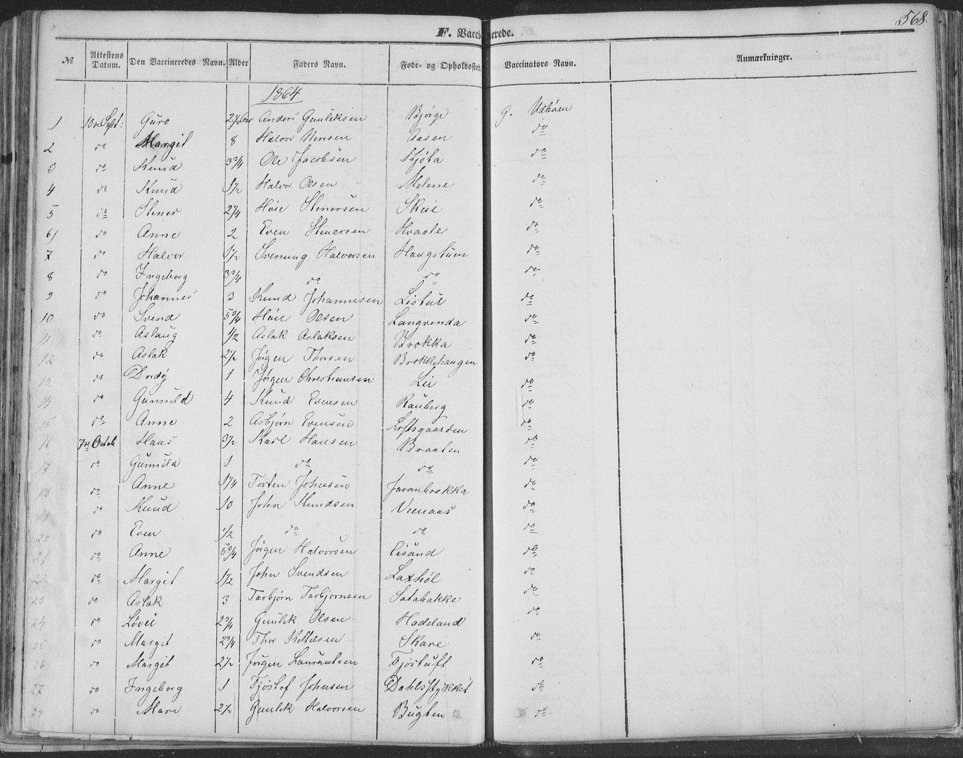 Seljord kirkebøker, SAKO/A-20/F/Fa/L012b: Parish register (official) no. I 12B, 1850-1865, p. 568