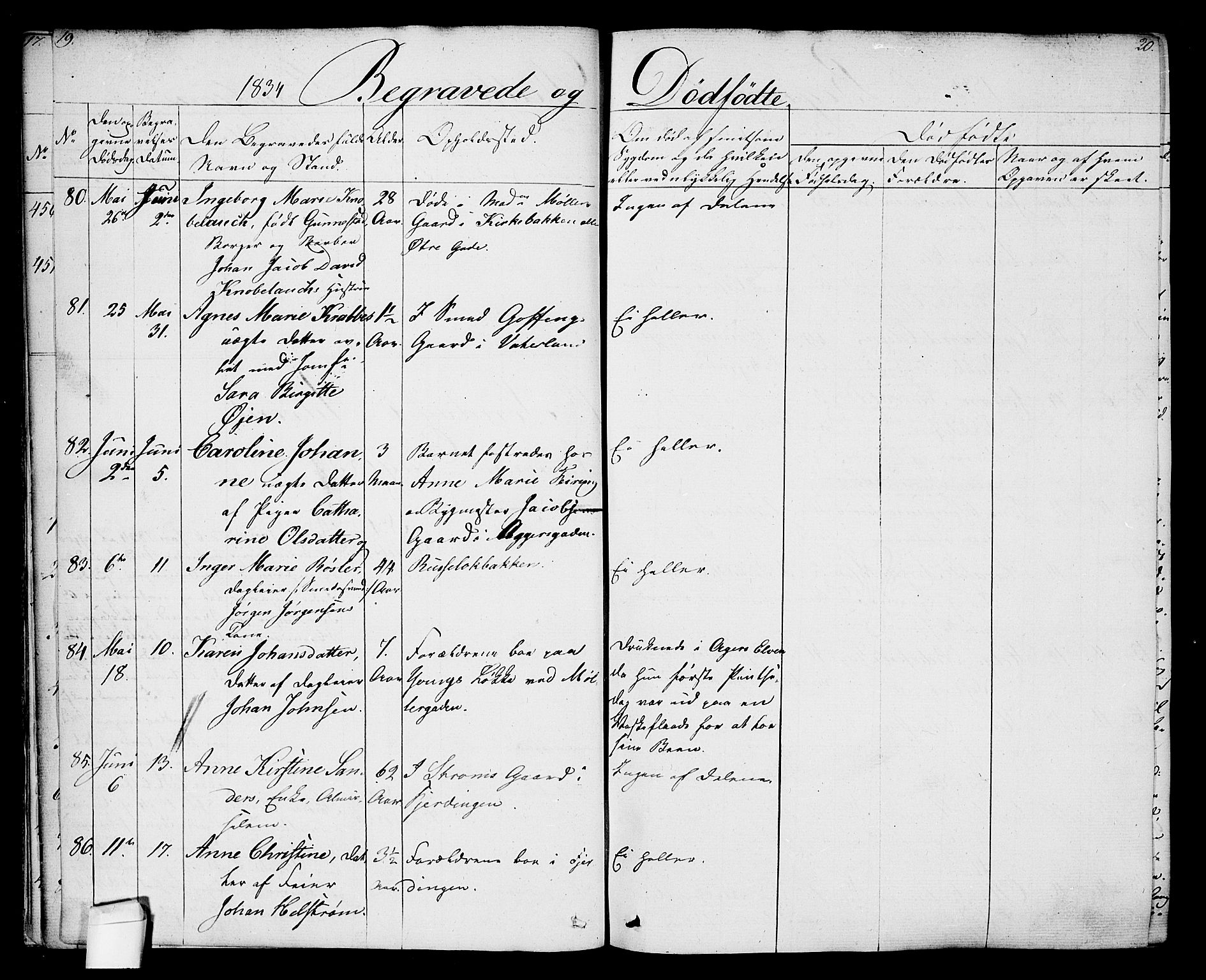Oslo domkirke Kirkebøker, AV/SAO-A-10752/F/Fa/L0024: Parish register (official) no. 24, 1833-1846, p. 19-20