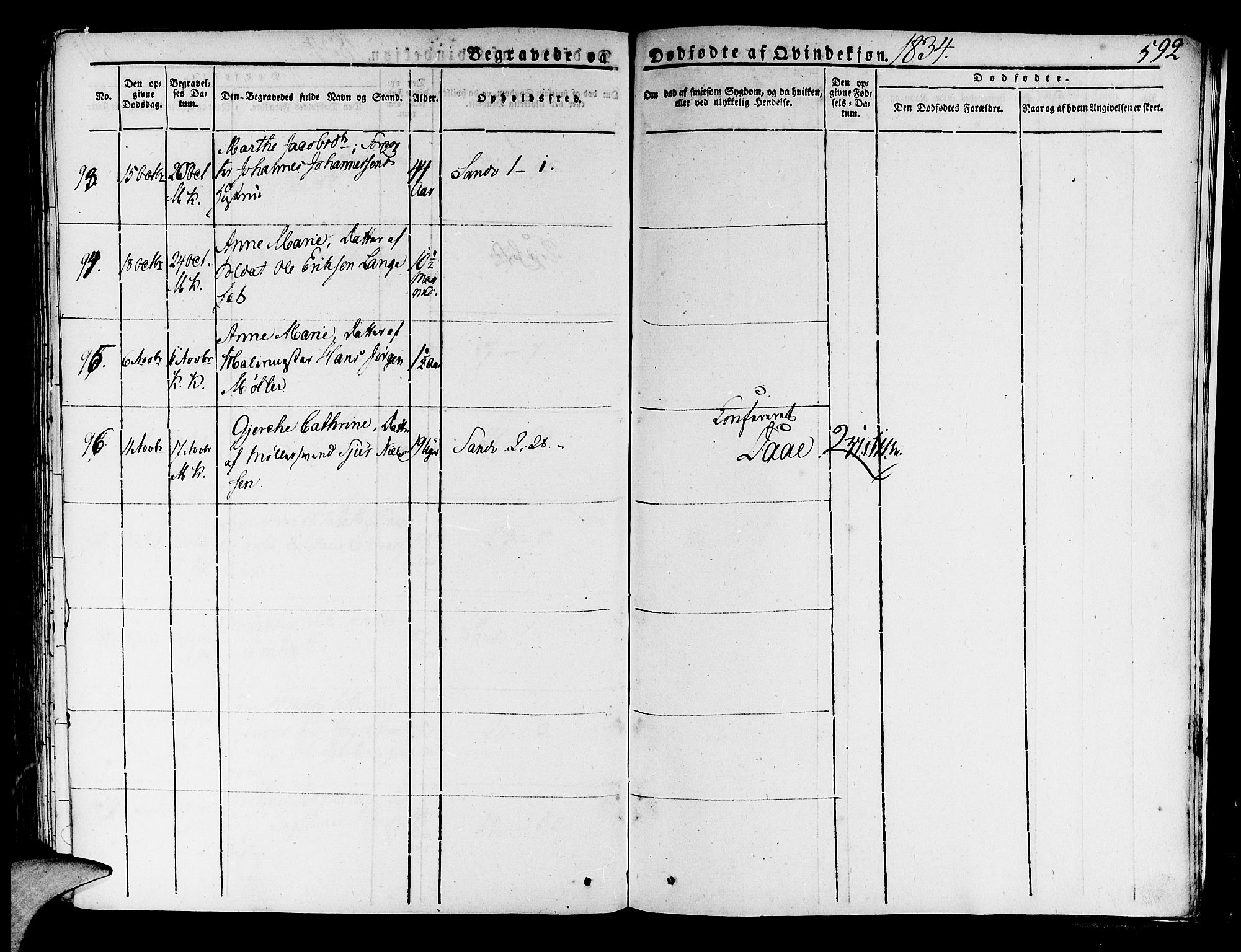 Korskirken sokneprestembete, AV/SAB-A-76101/H/Haa/L0014: Parish register (official) no. A 14, 1823-1835, p. 592