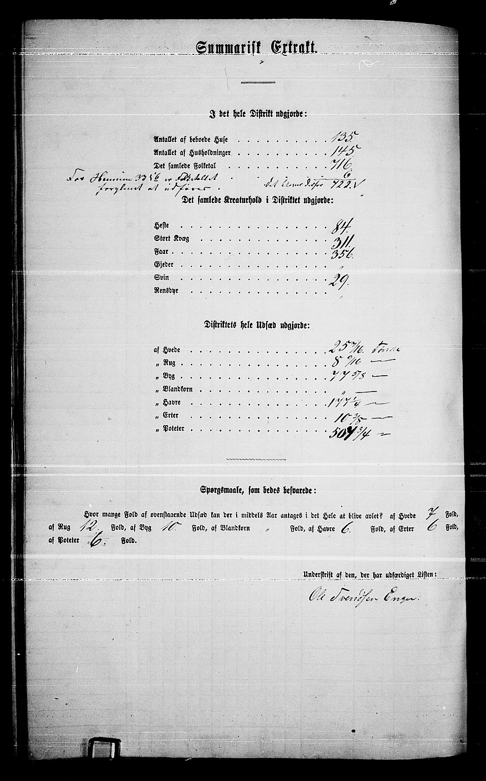 RA, 1865 census for Lier, 1865, p. 182