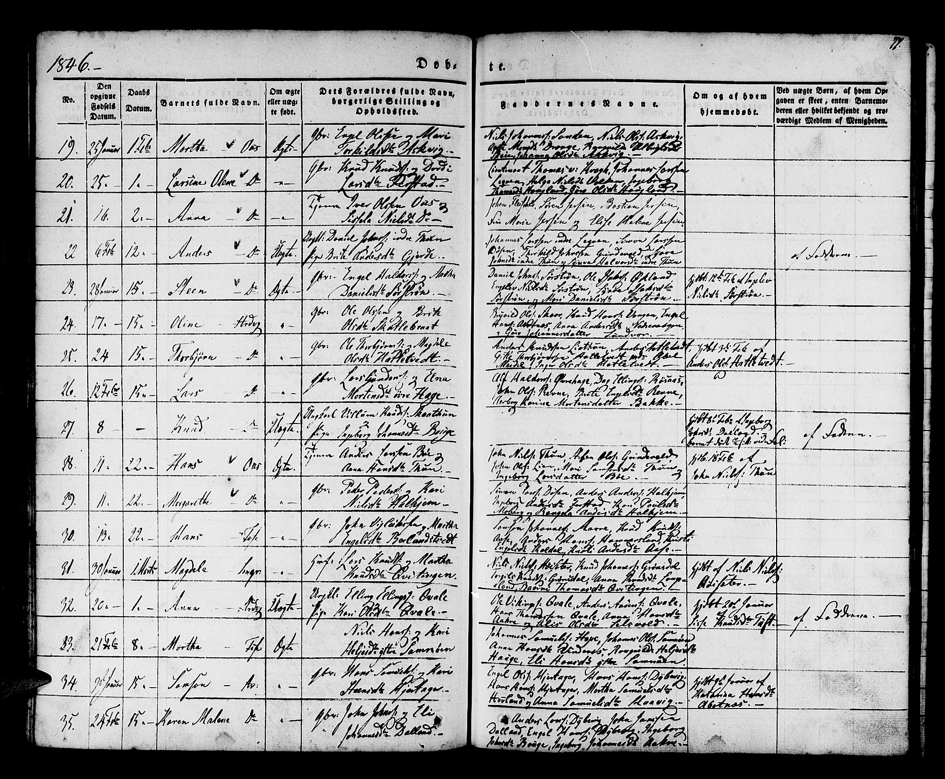 Os sokneprestembete, SAB/A-99929: Parish register (official) no. A 15, 1839-1851, p. 77