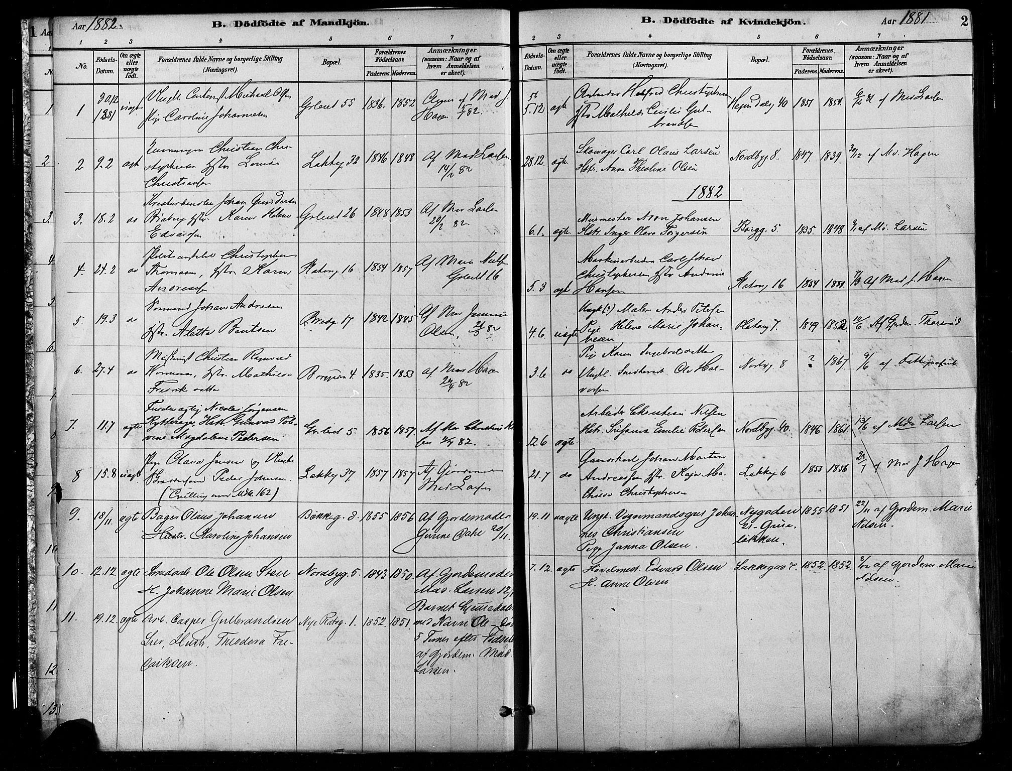 Grønland prestekontor Kirkebøker, AV/SAO-A-10848/F/Fa/L0008: Parish register (official) no. 8, 1881-1893, p. 2