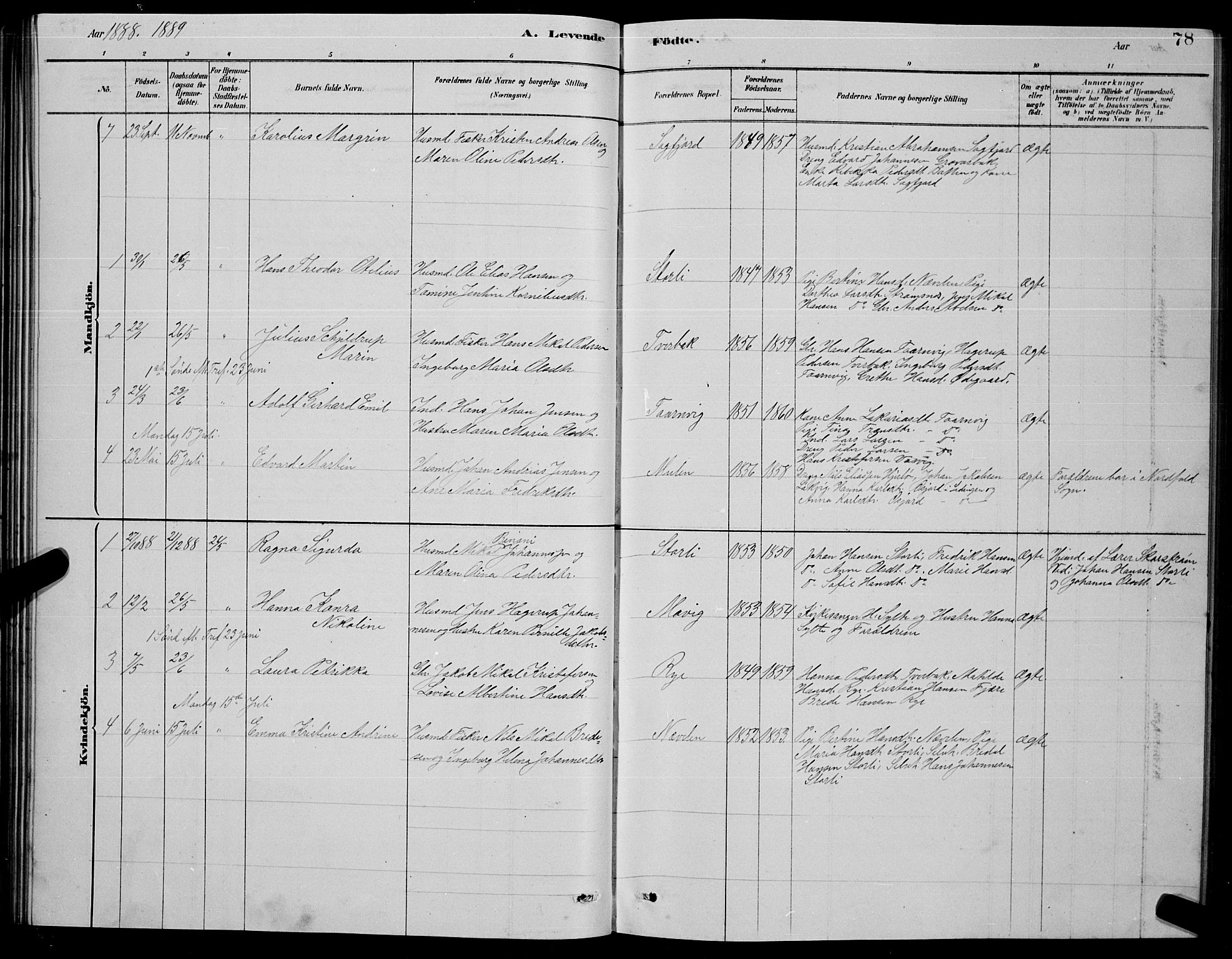 Ministerialprotokoller, klokkerbøker og fødselsregistre - Nordland, AV/SAT-A-1459/853/L0776: Parish register (copy) no. 853C04, 1878-1889, p. 78