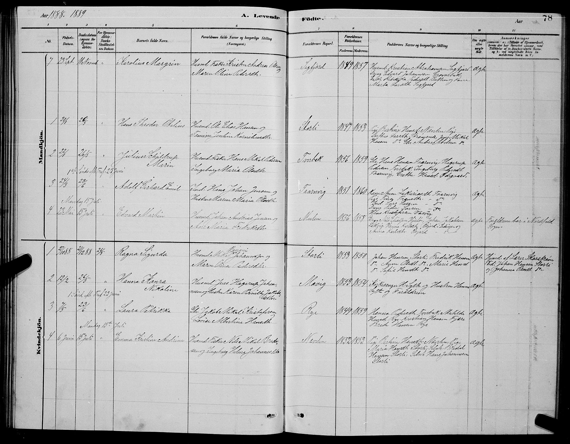 Ministerialprotokoller, klokkerbøker og fødselsregistre - Nordland, SAT/A-1459/853/L0776: Parish register (copy) no. 853C04, 1878-1889, p. 78