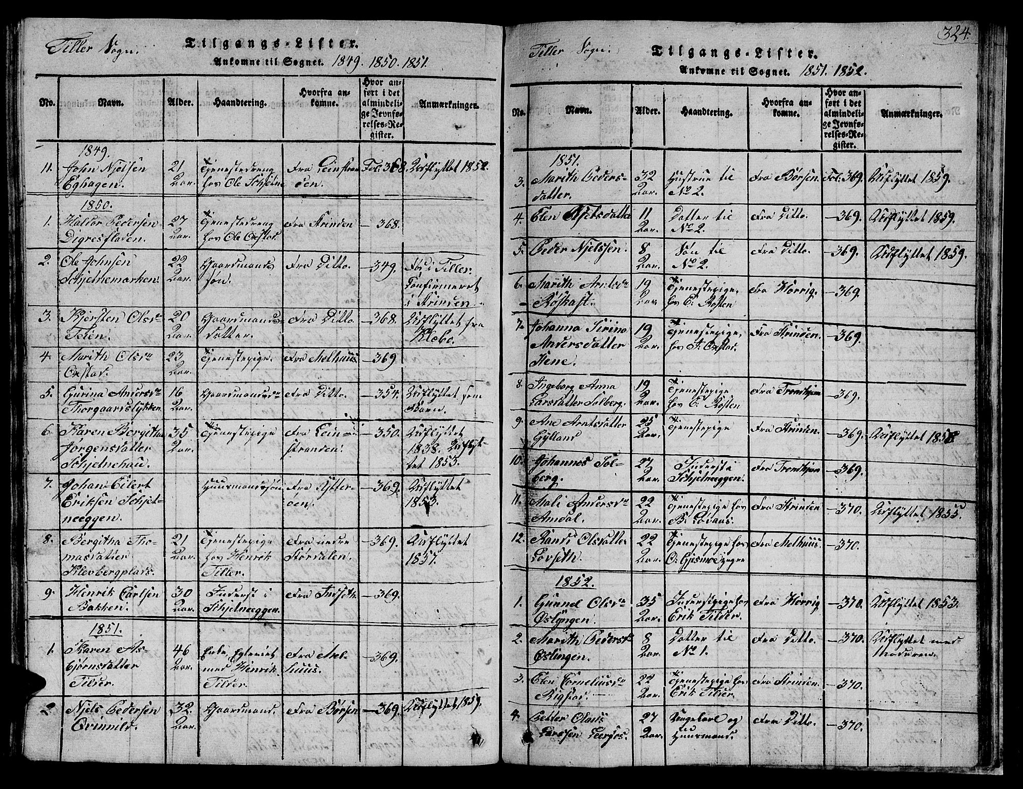 Ministerialprotokoller, klokkerbøker og fødselsregistre - Sør-Trøndelag, AV/SAT-A-1456/621/L0458: Parish register (copy) no. 621C01, 1816-1865, p. 324