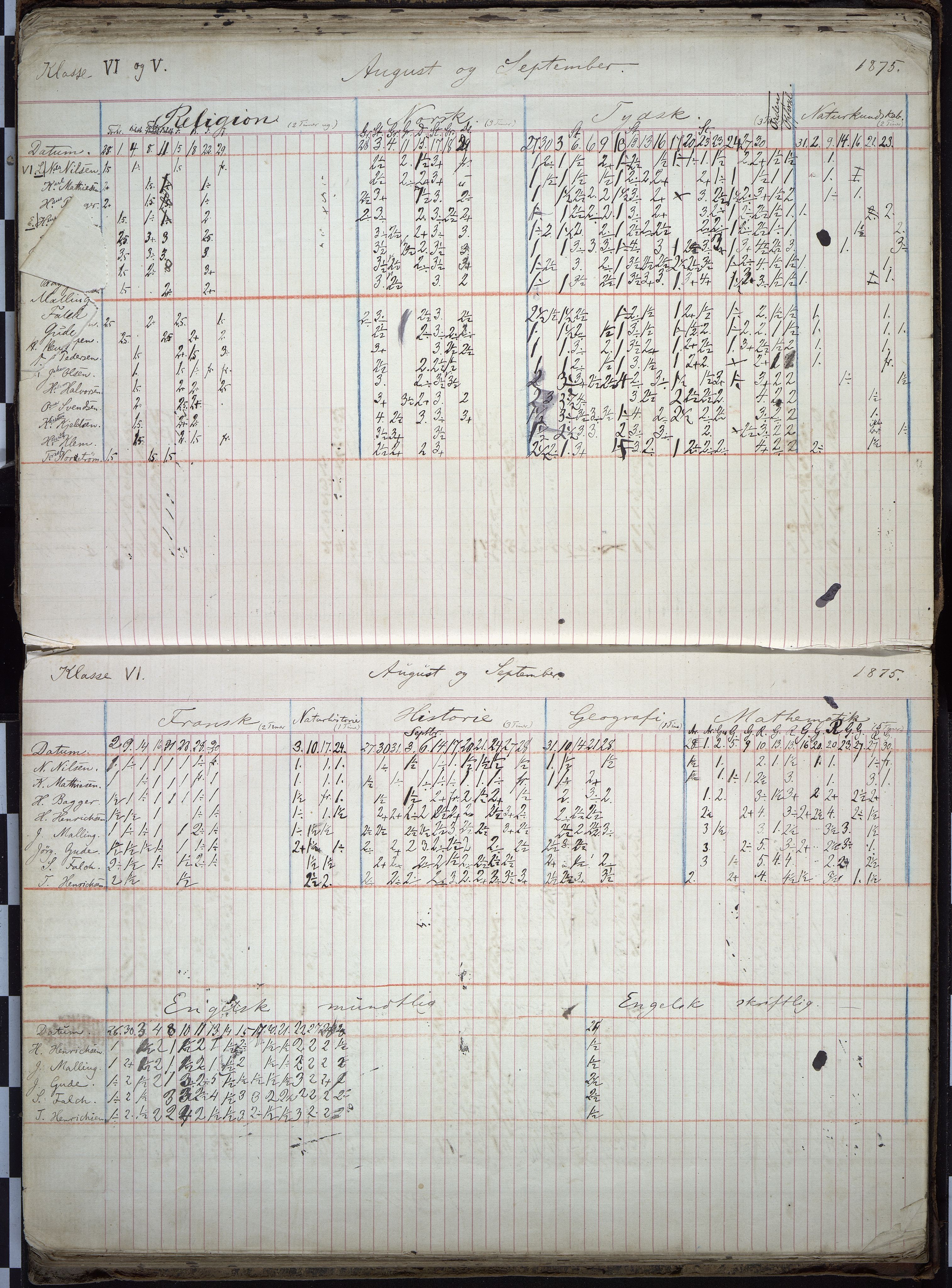 Vestfold fylkeskommune. Thor Heyerdahl videregående skole før 2004, VEMU/A-1120/F/Fa/L0002: 2. kl. middel/real, 1867-1879, p. 59