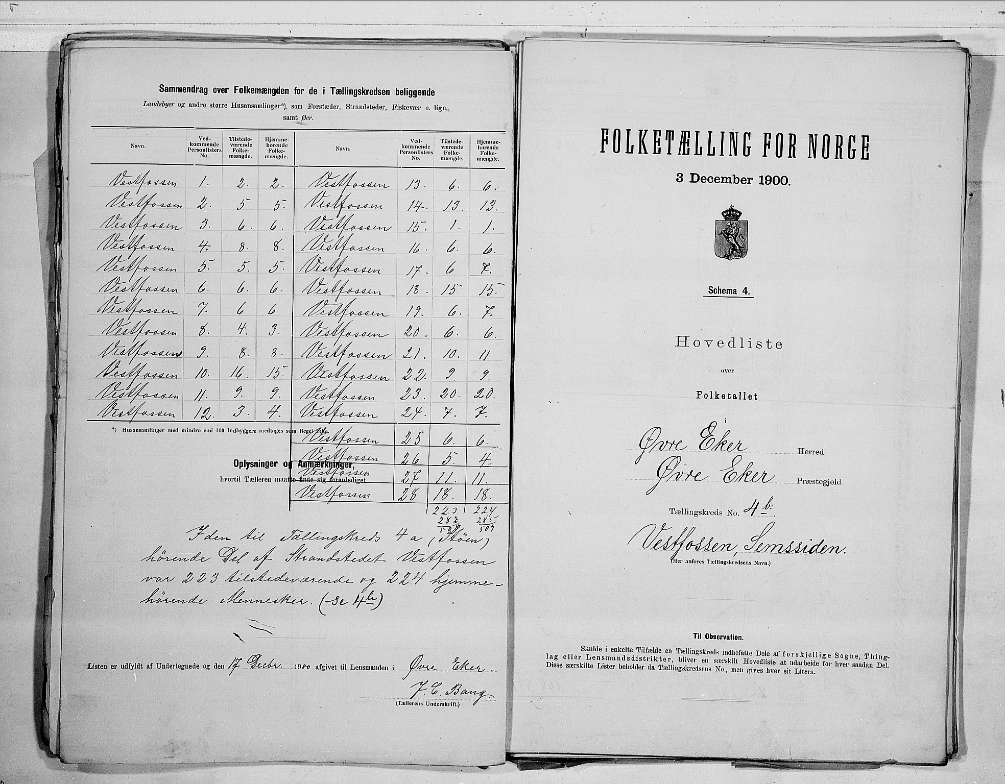 RA, 1900 census for Øvre Eiker, 1900, p. 28