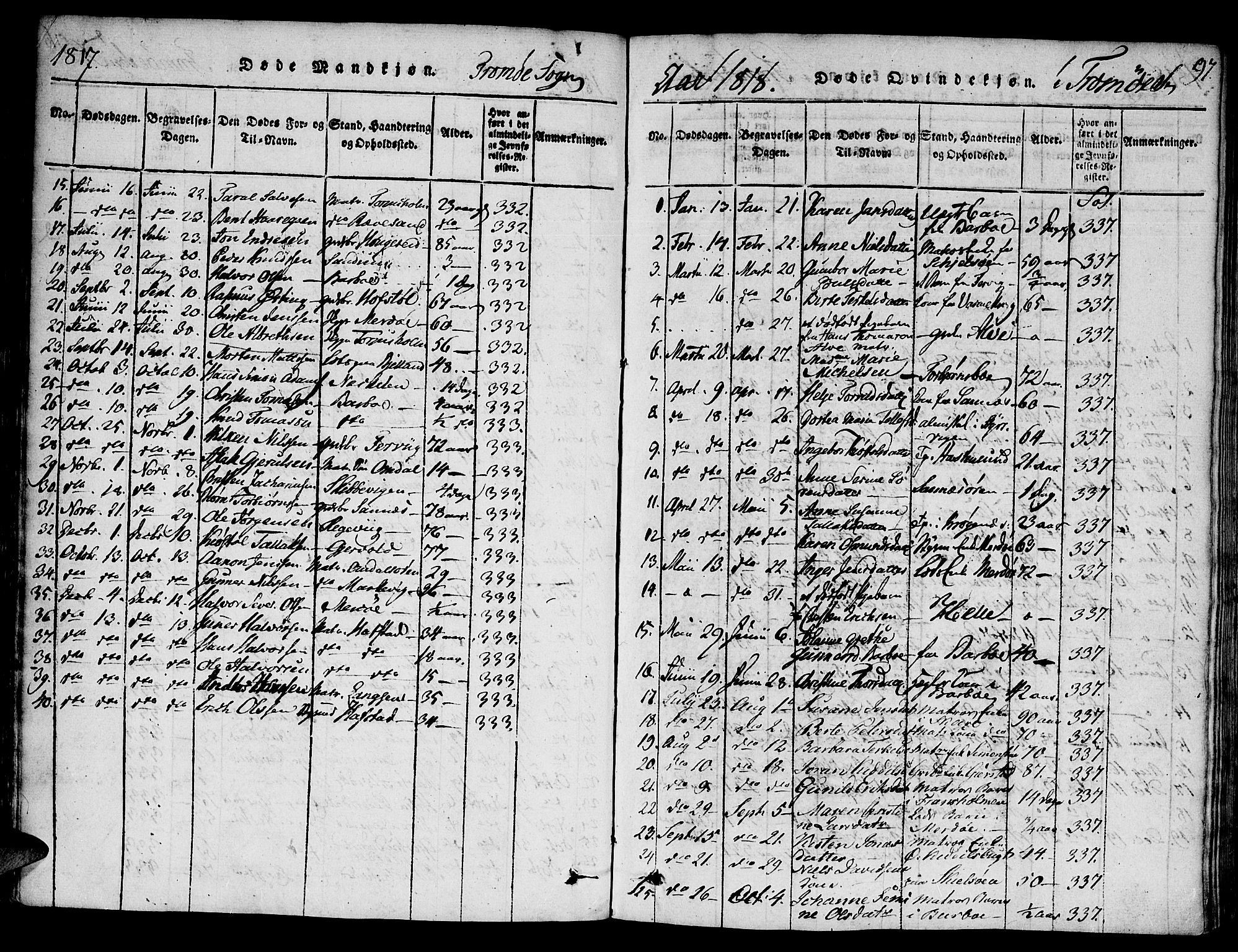 Austre Moland sokneprestkontor, AV/SAK-1111-0001/F/Fa/Faa/L0004: Parish register (official) no. A 4, 1816-1824, p. 97