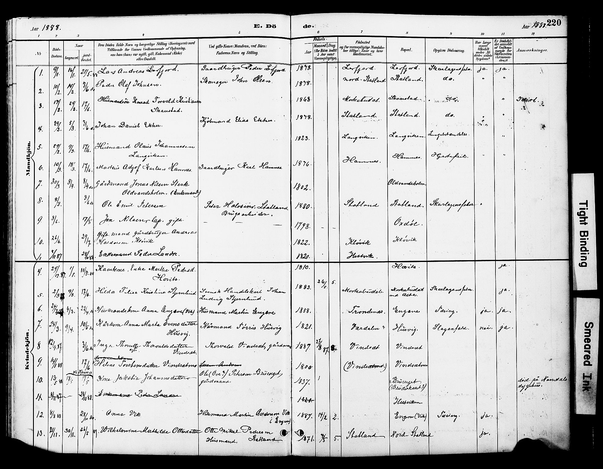 Ministerialprotokoller, klokkerbøker og fødselsregistre - Nord-Trøndelag, SAT/A-1458/774/L0628: Parish register (official) no. 774A02, 1887-1903, p. 220