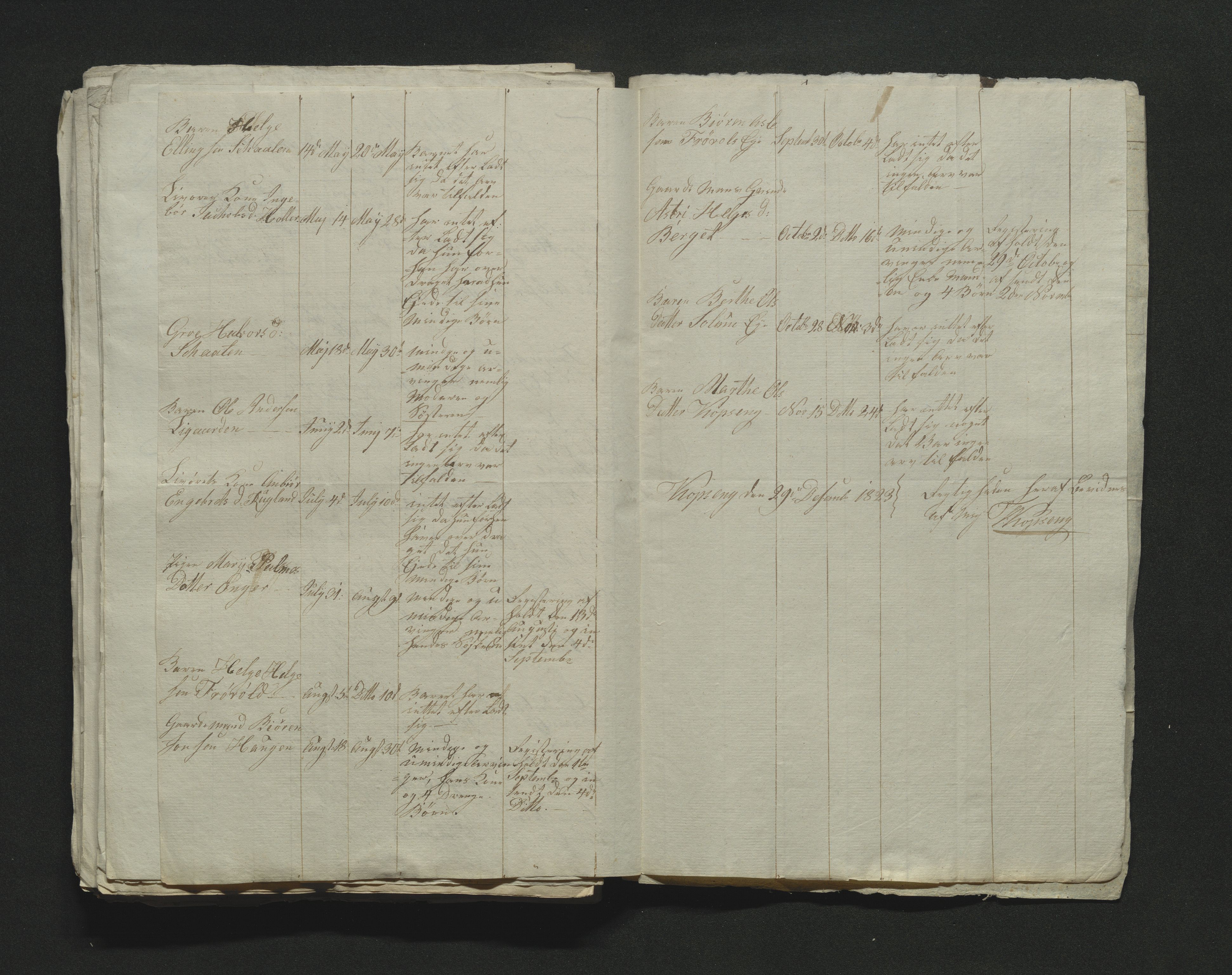 Eiker, Modum og Sigdal sorenskriveri, AV/SAKO-A-123/H/Ha/Hab/L0002: Dødsfallsmeldinger, 1823-1829, p. 93