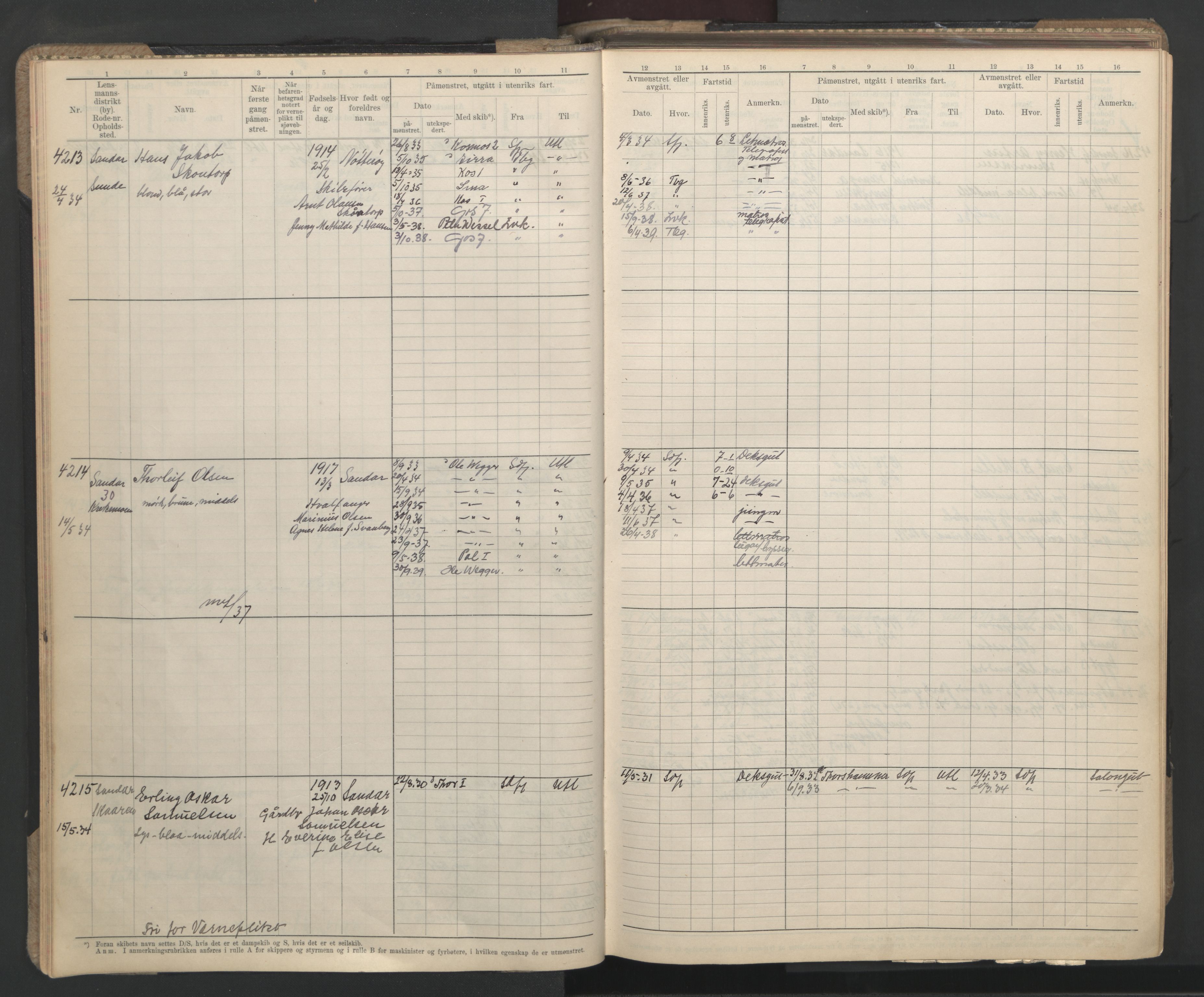 Sandefjord innrulleringskontor, AV/SAKO-A-788/F/Fb/L0013: Hovedrulle, 1933-1940, p. 21