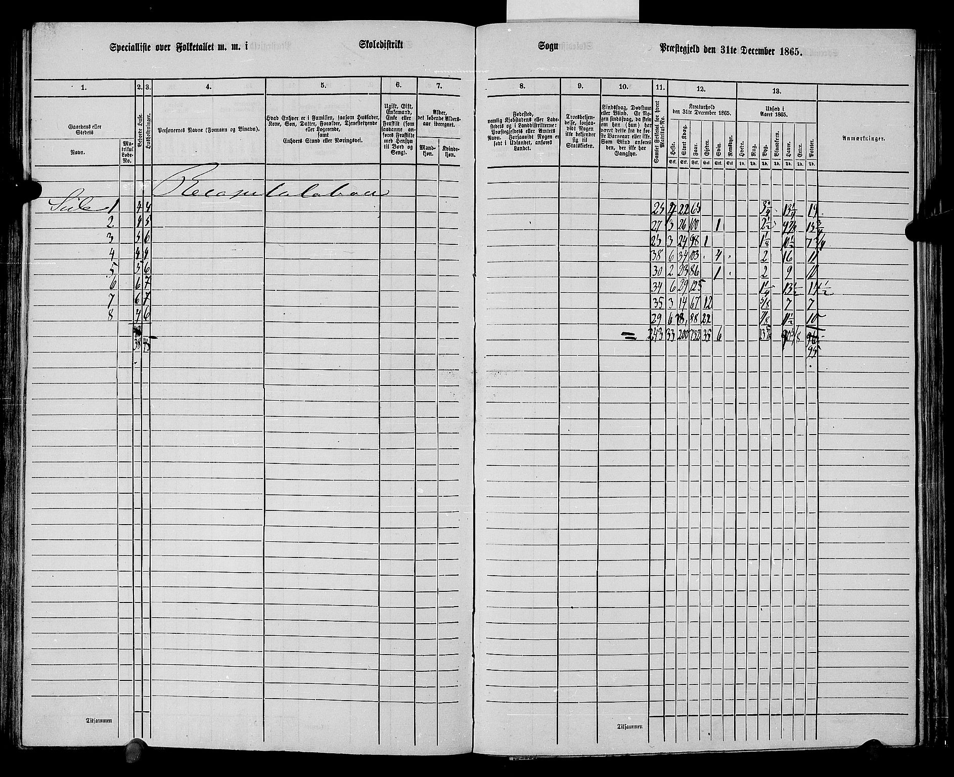 RA, 1865 census for Eigersund/Eigersund og Ogna, 1865, p. 111