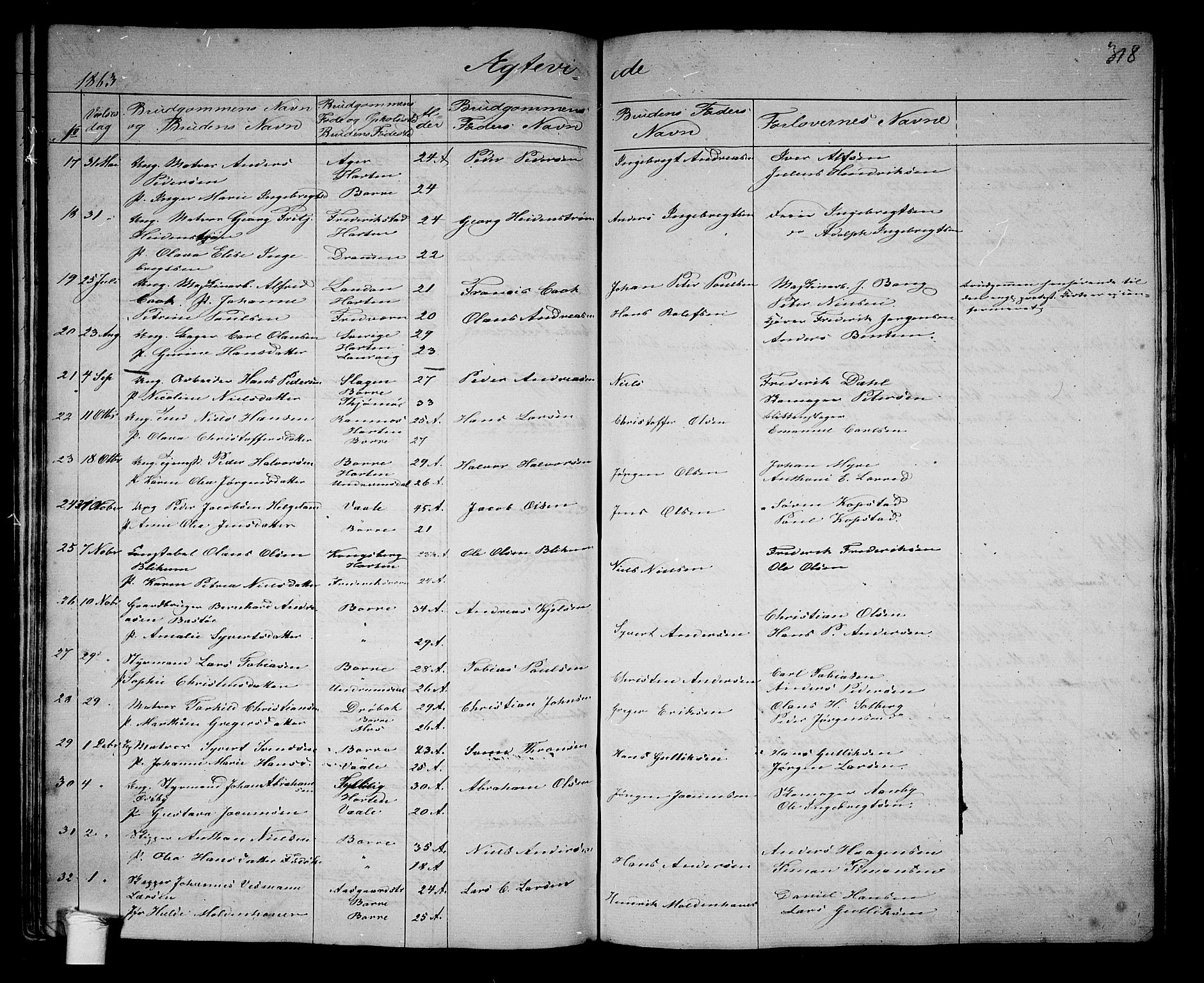 Borre kirkebøker, SAKO/A-338/G/Ga/L0002: Parish register (copy) no. I 2, 1852-1871, p. 318