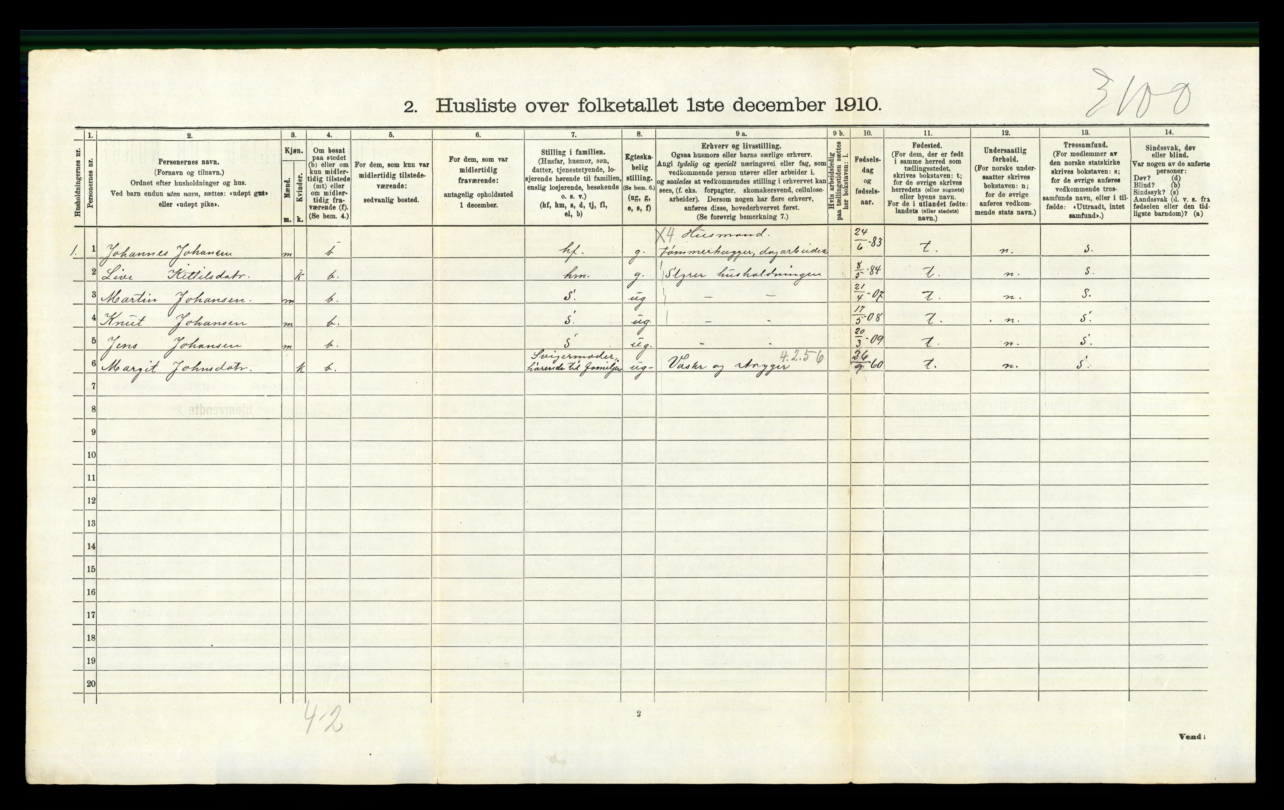 RA, 1910 census for Sigdal, 1910, p. 1225