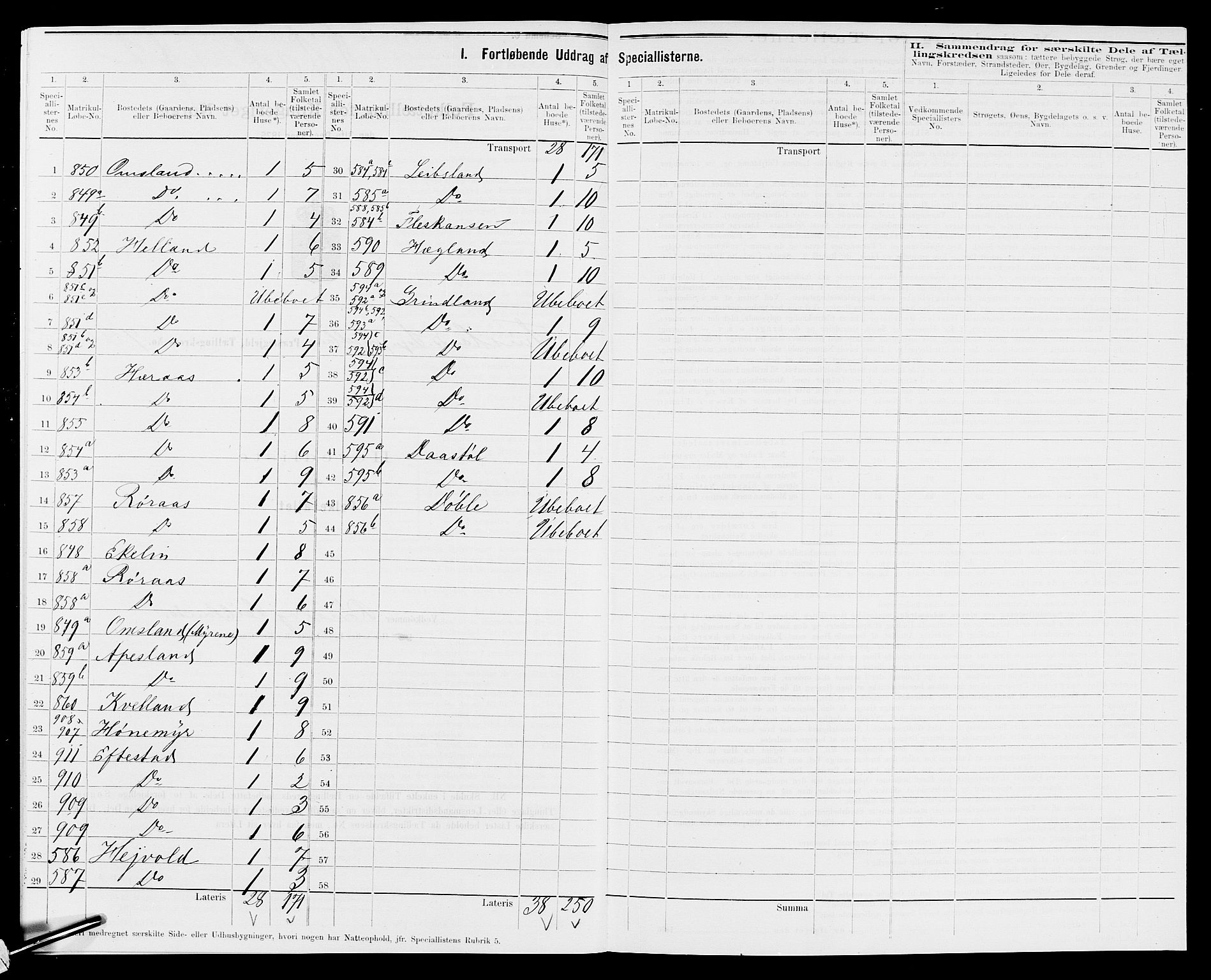 SAK, 1875 census for 1024P Bjelland, 1875, p. 751