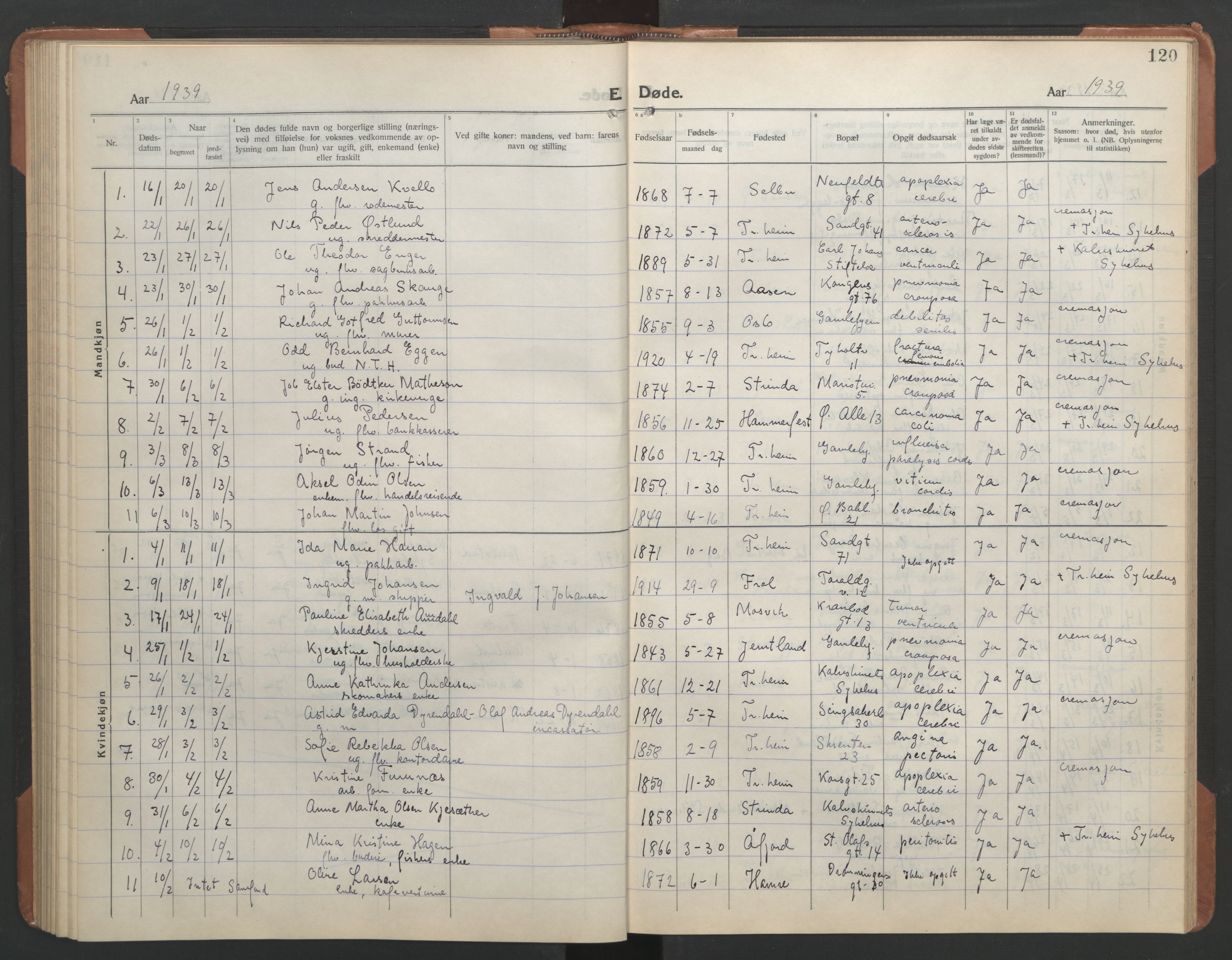 Ministerialprotokoller, klokkerbøker og fødselsregistre - Sør-Trøndelag, SAT/A-1456/602/L0150: Parish register (copy) no. 602C18, 1922-1949, p. 120