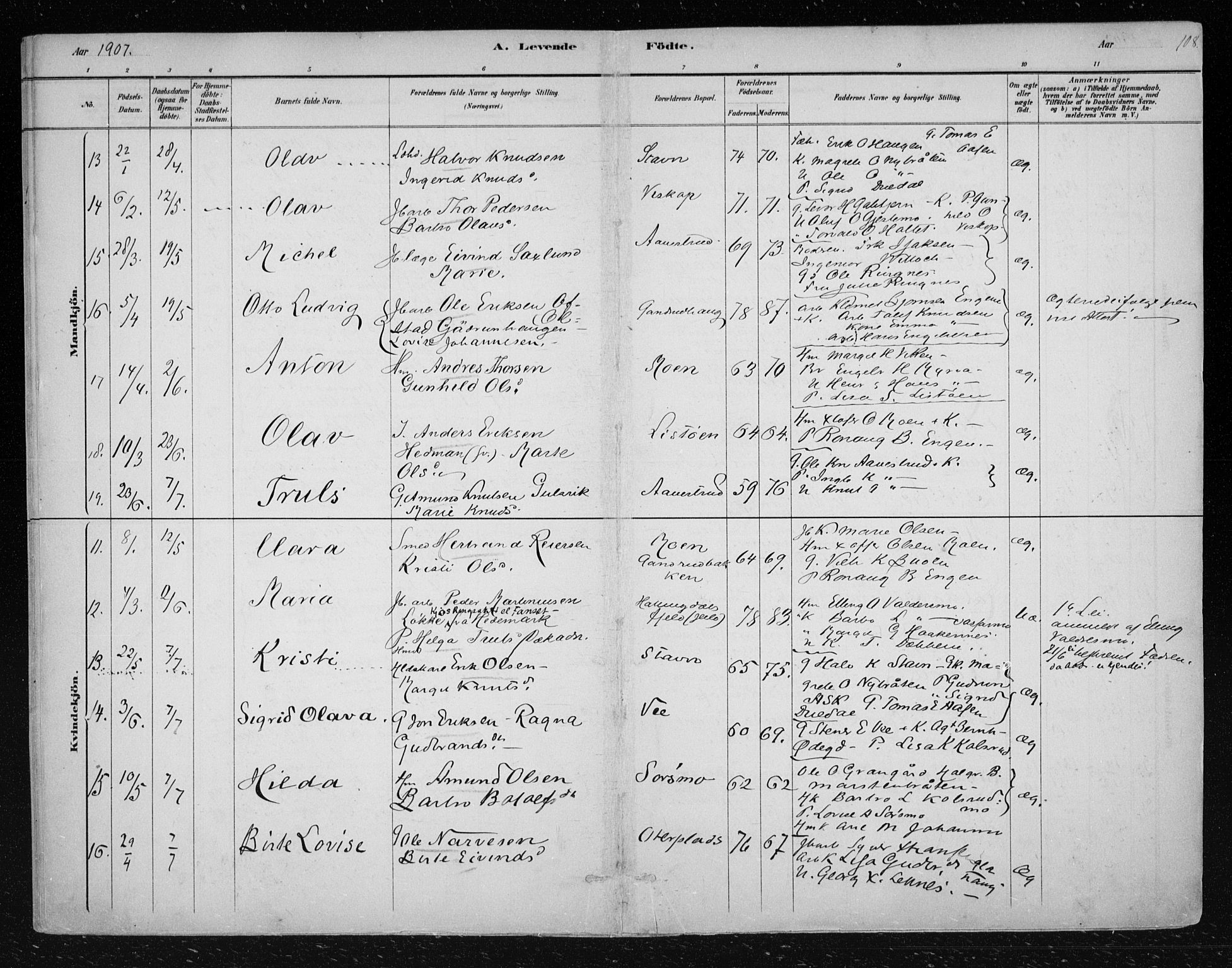 Nes kirkebøker, AV/SAKO-A-236/F/Fa/L0012: Parish register (official) no. 12, 1881-1917, p. 108