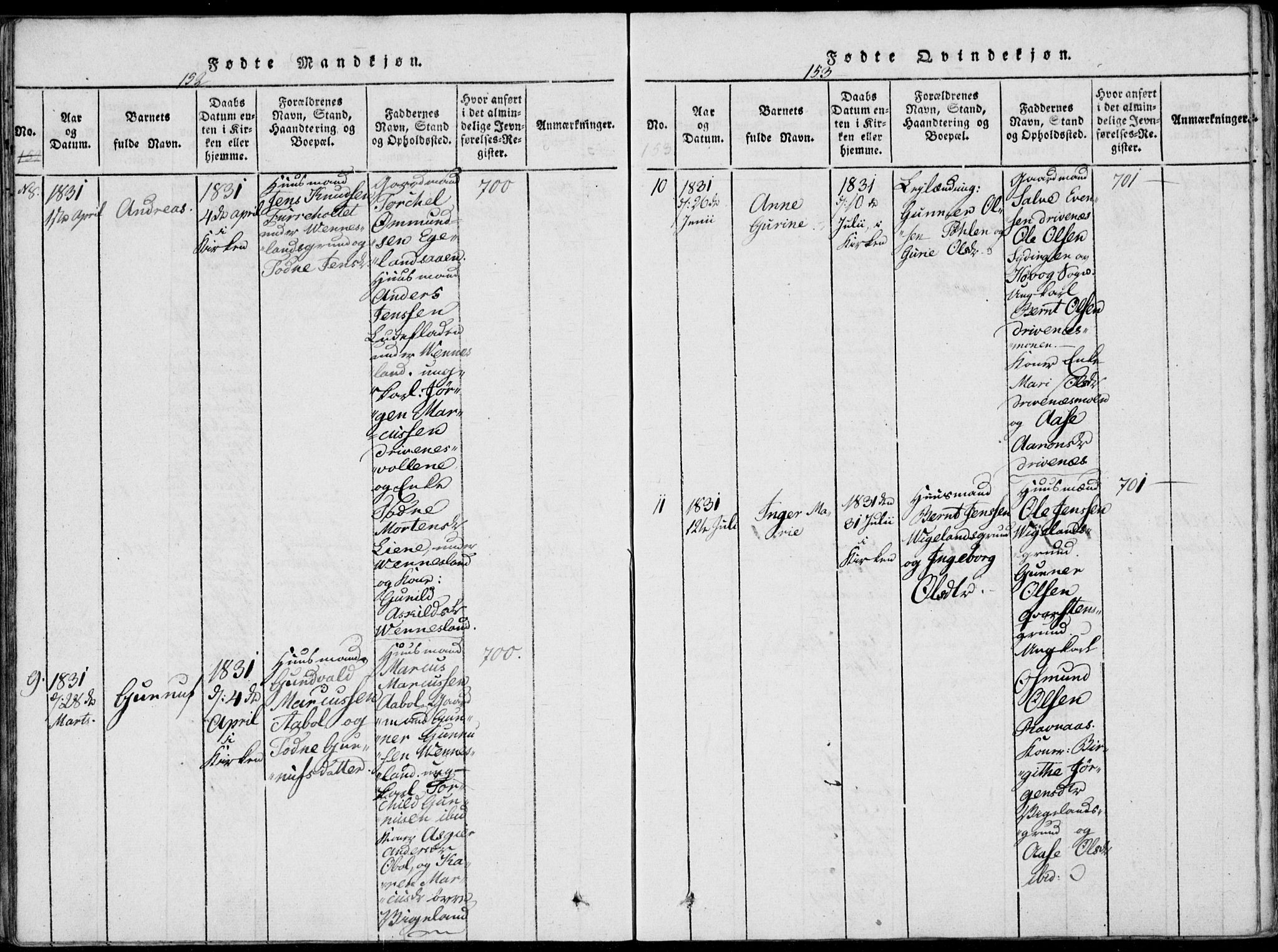 Vennesla sokneprestkontor, AV/SAK-1111-0045/Fa/Fab/L0003: Parish register (official) no. A 3, 1820-1834, p. 152-153