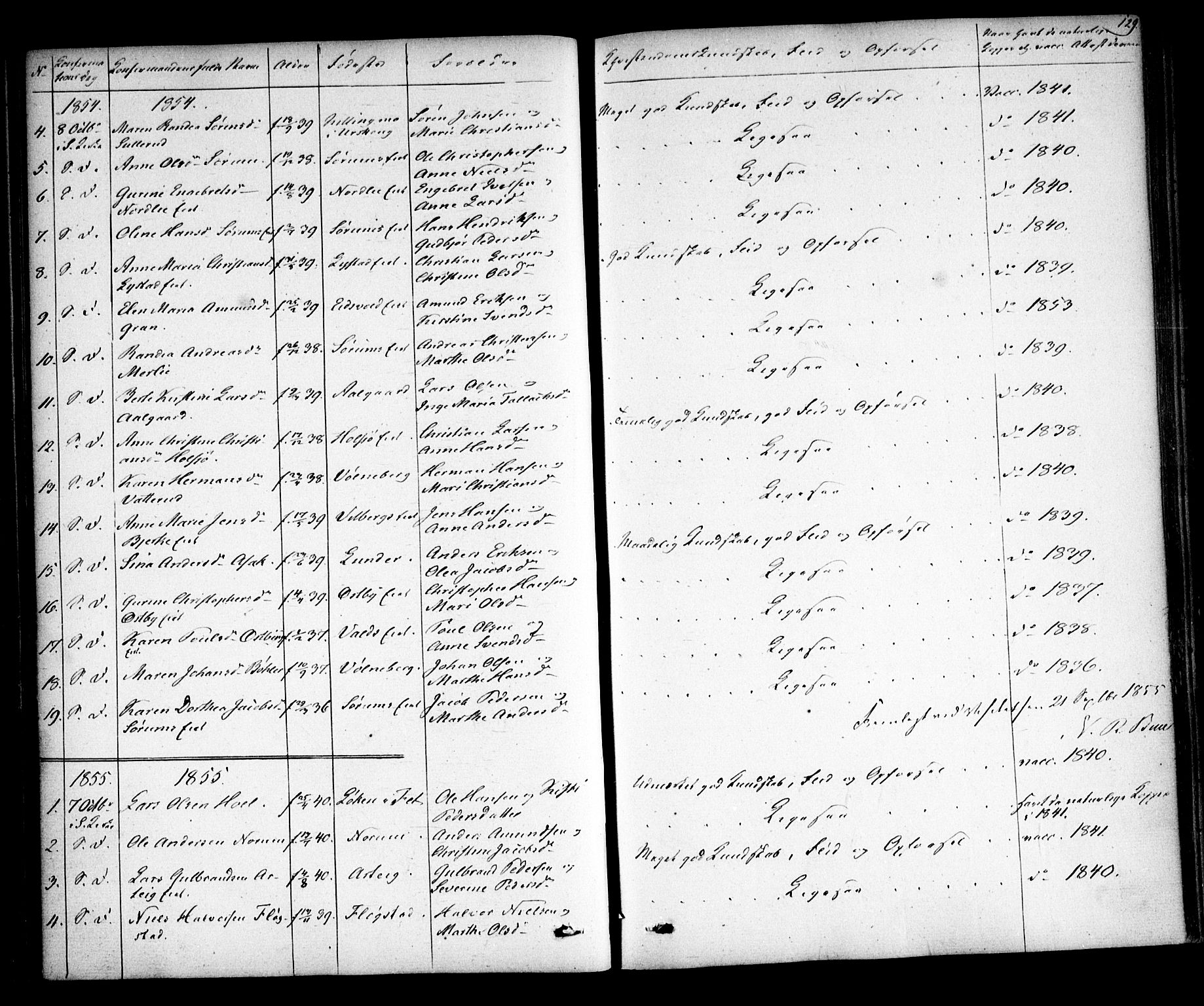 Sørum prestekontor Kirkebøker, AV/SAO-A-10303/F/Fa/L0005: Parish register (official) no. I 5, 1846-1863, p. 129