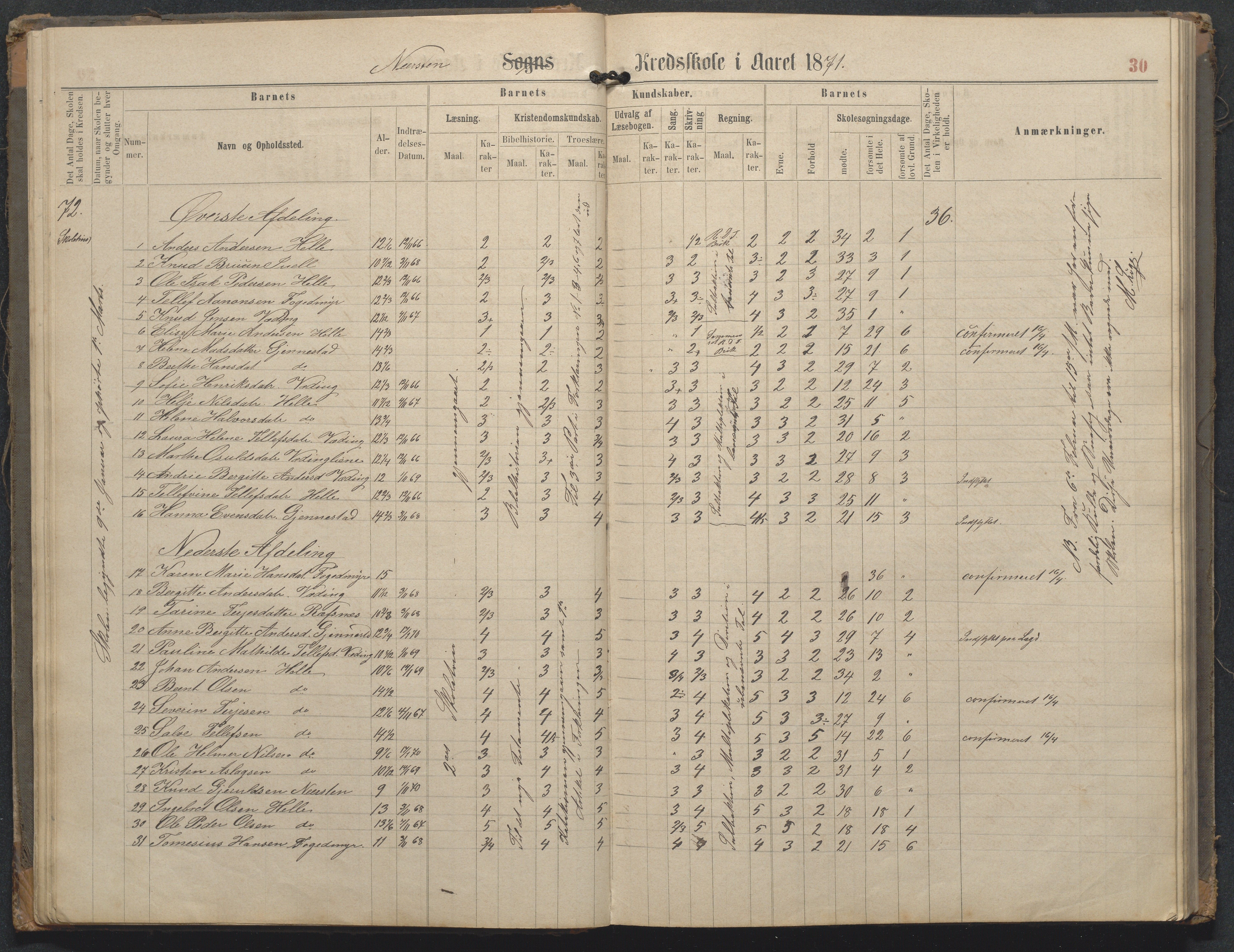 Øyestad kommune frem til 1979, AAKS/KA0920-PK/06/06L/L0002: Skoleprotokoll, 1863-1899, p. 30