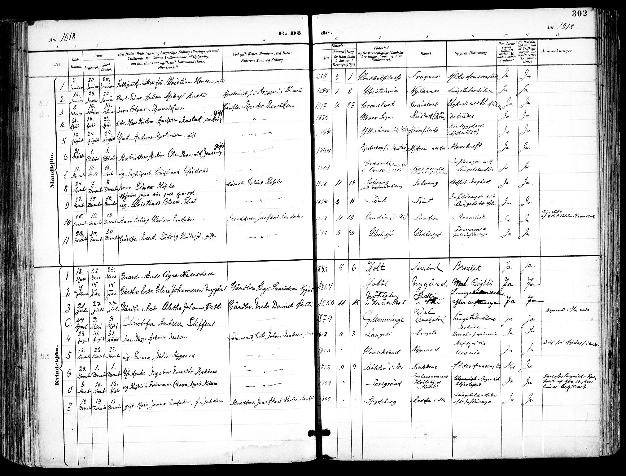 Kråkstad prestekontor Kirkebøker, SAO/A-10125a/F/Fa/L0010: Parish register (official) no. I 10, 1893-1931, p. 302