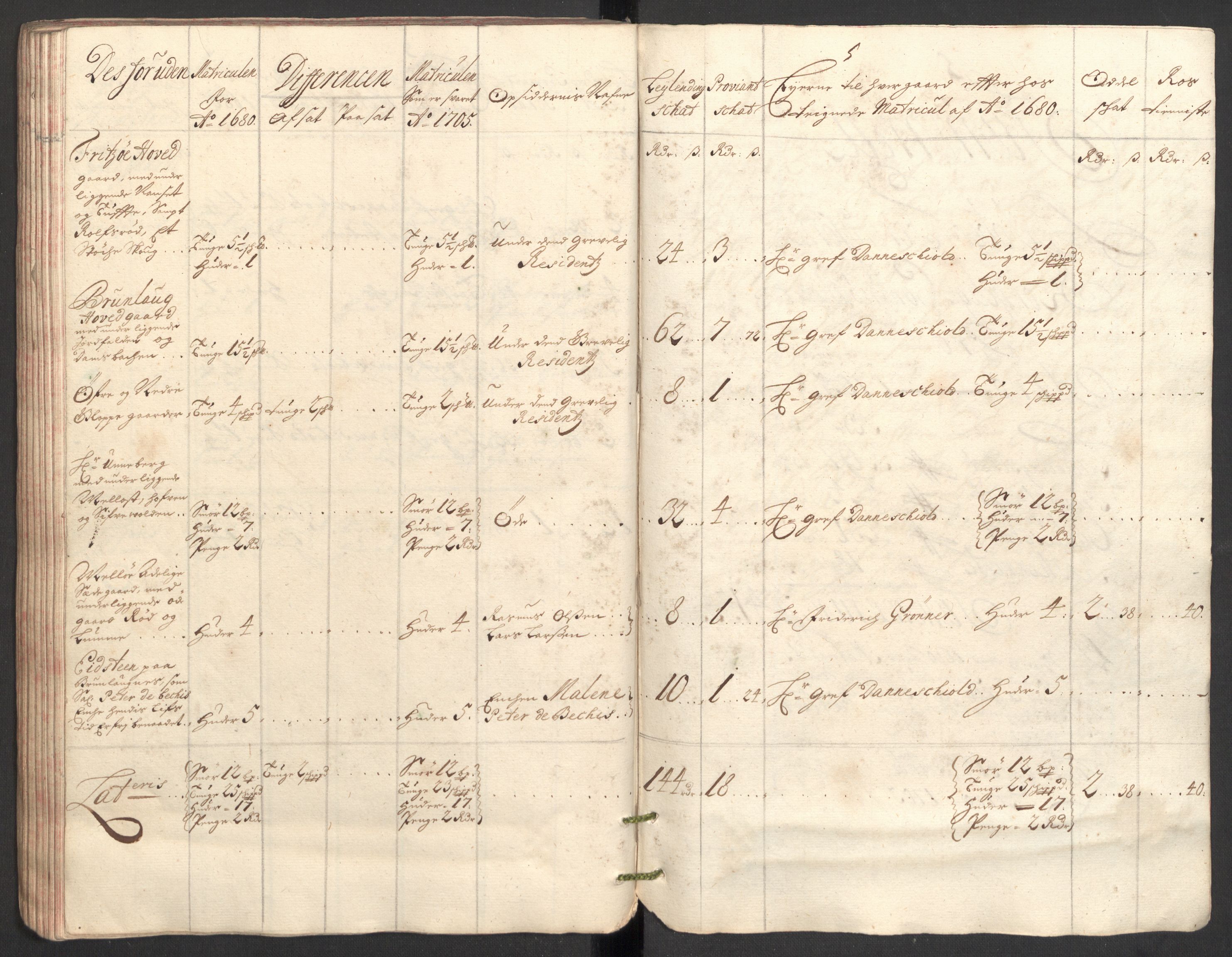 Rentekammeret inntil 1814, Reviderte regnskaper, Fogderegnskap, RA/EA-4092/R33/L1978: Fogderegnskap Larvik grevskap, 1704-1705, p. 374