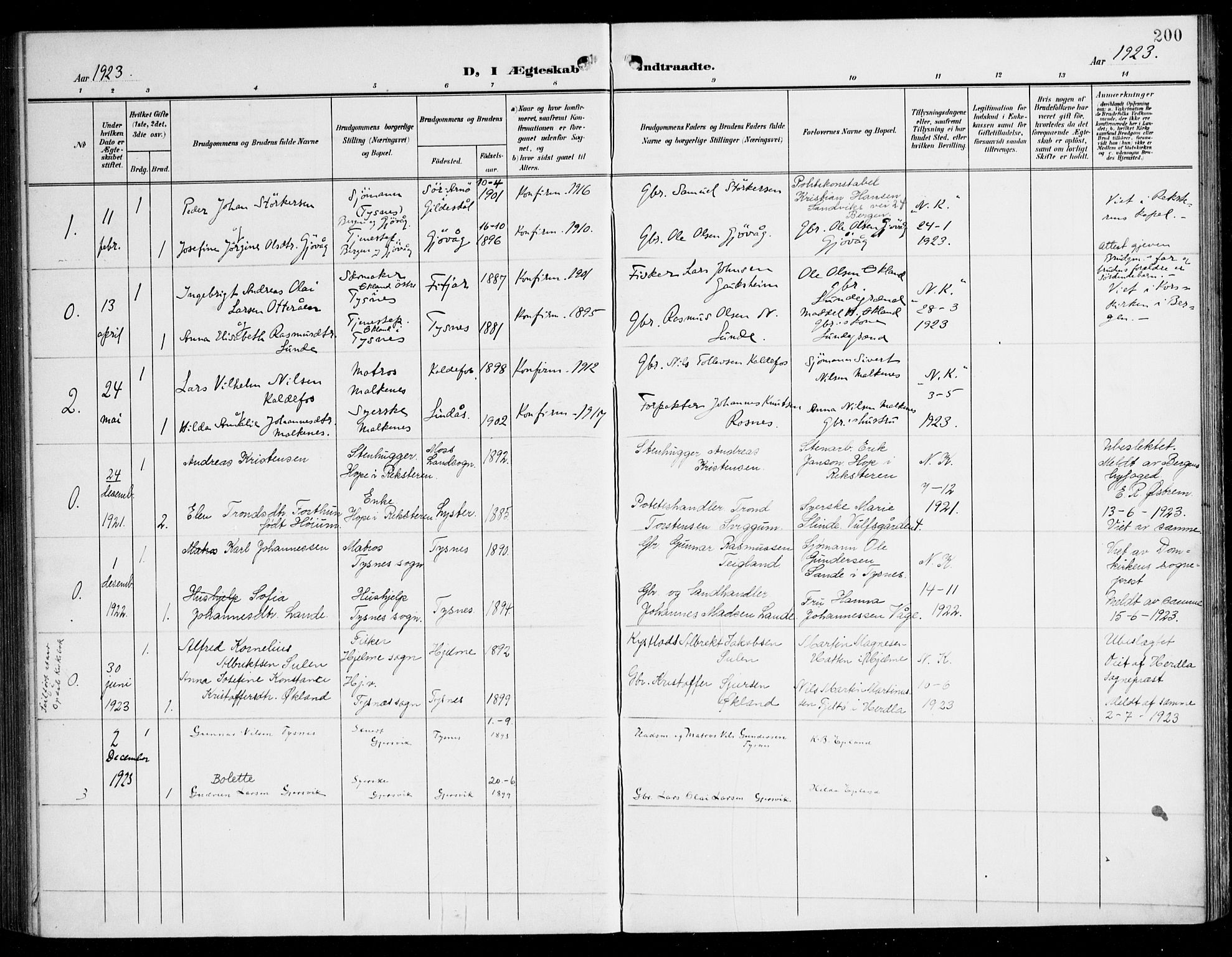 Tysnes sokneprestembete, SAB/A-78601/H/Haa: Parish register (official) no. B 2, 1907-1925, p. 200
