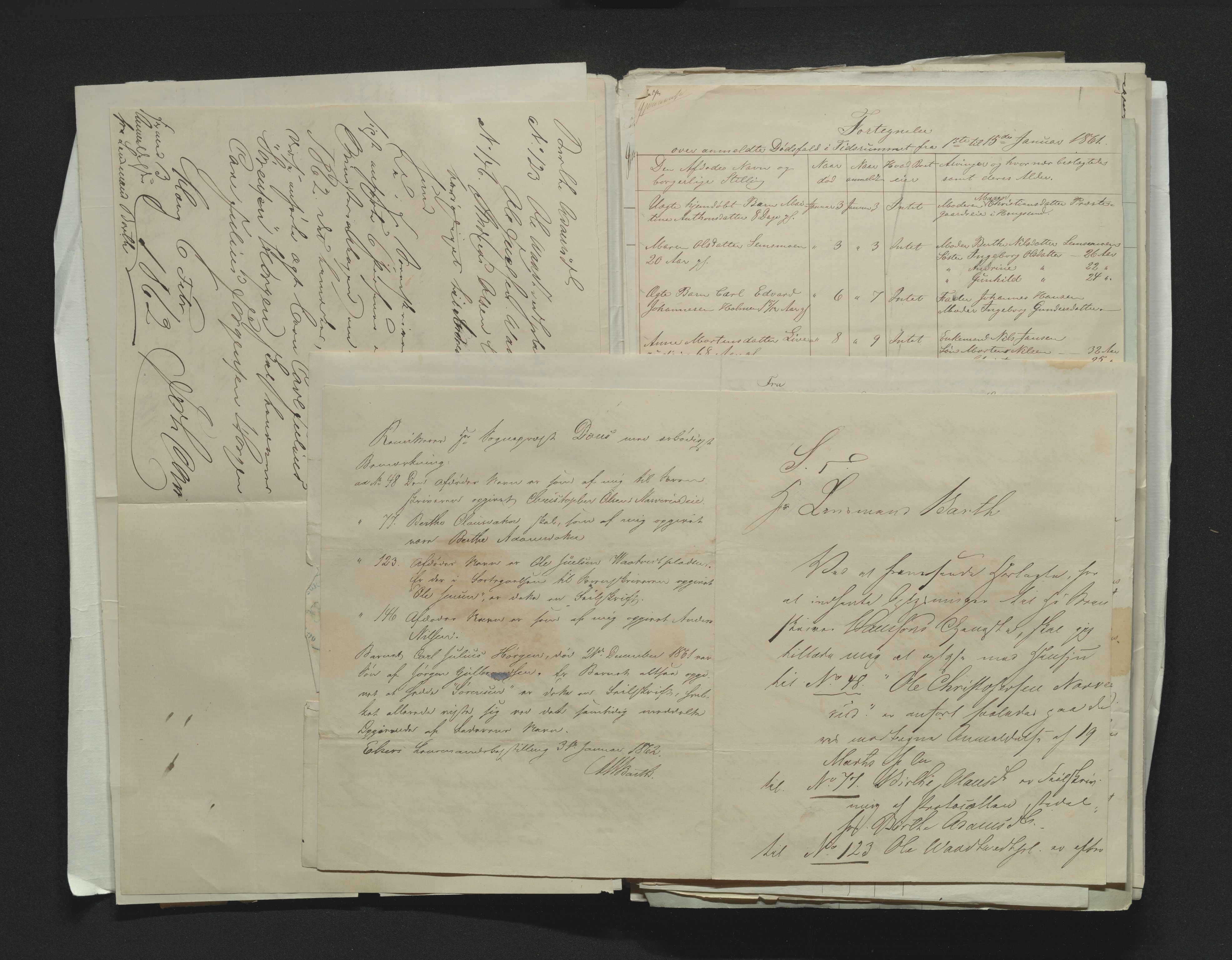 Eiker, Modum og Sigdal sorenskriveri, AV/SAKO-A-123/H/Ha/Hab/L0010: Dødsfallsmeldinger, 1858-1861, p. 403