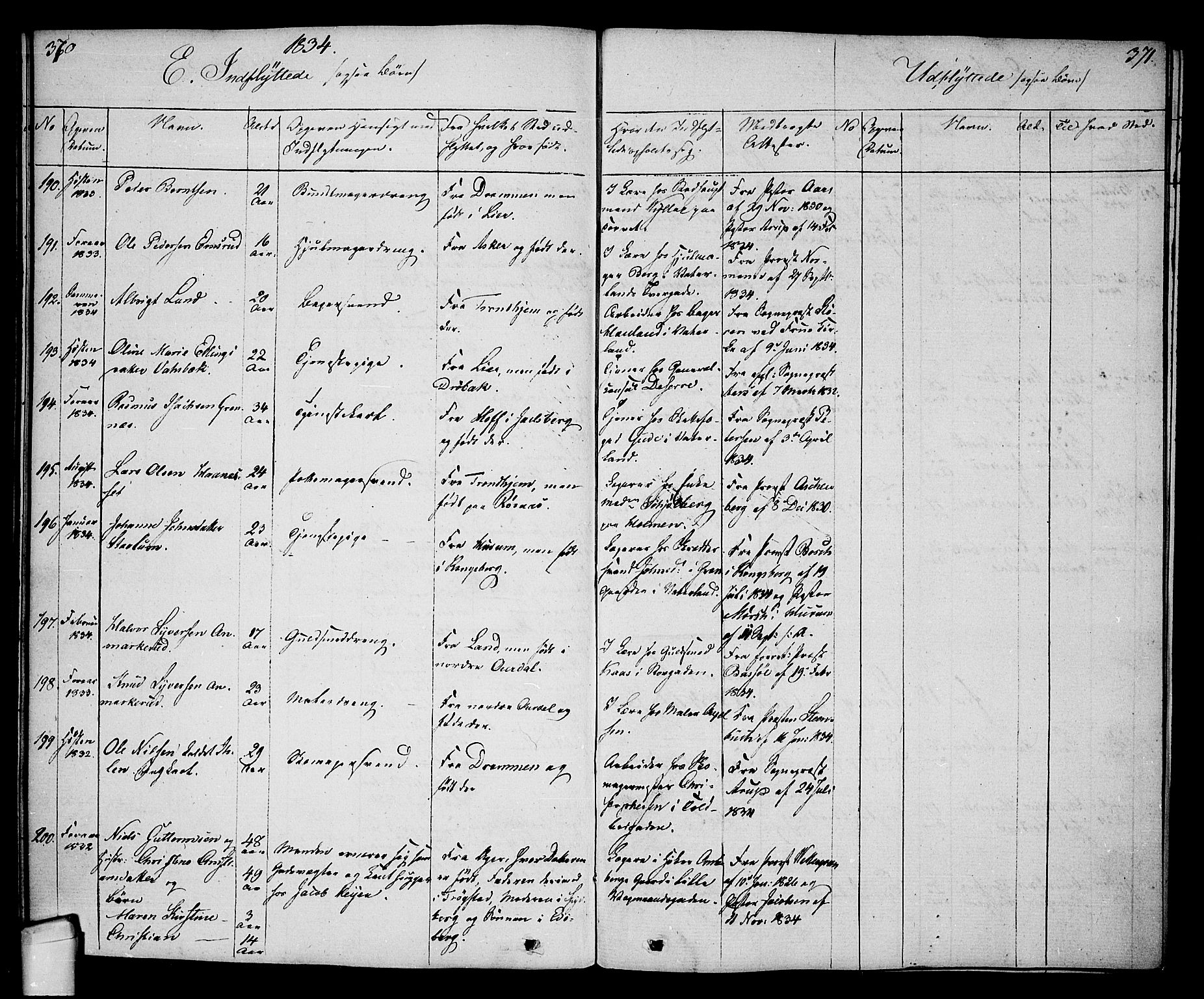 Oslo domkirke Kirkebøker, SAO/A-10752/F/Fa/L0027: Parish register (official) no. 27, 1828-1840, p. 370-371
