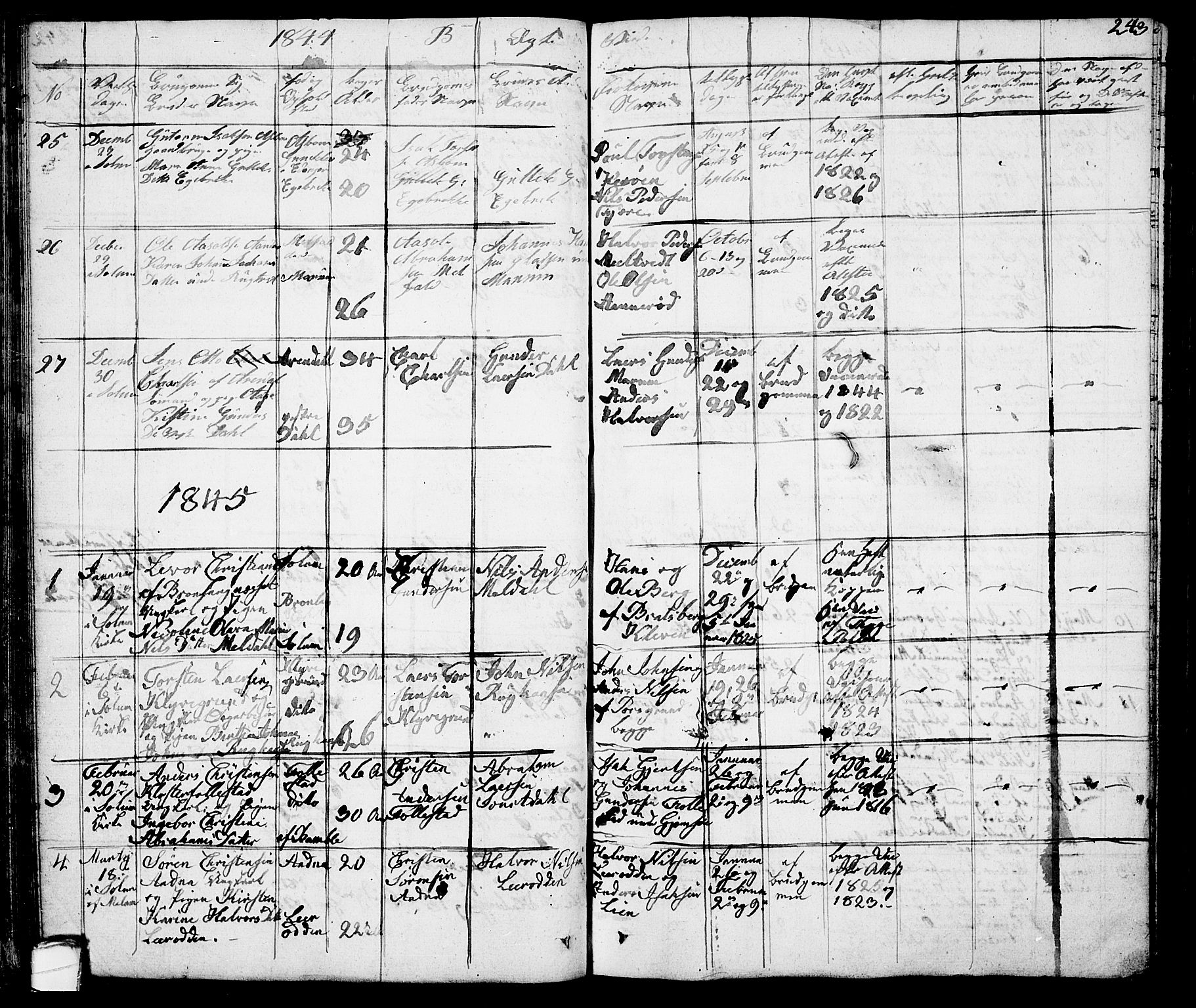 Solum kirkebøker, SAKO/A-306/G/Ga/L0002: Parish register (copy) no. I 2, 1834-1848, p. 243