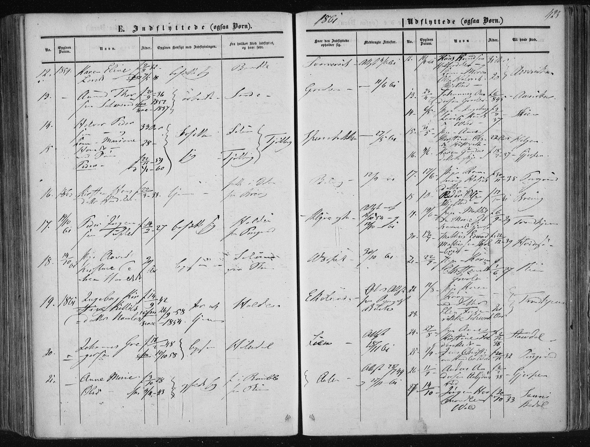 Solum kirkebøker, SAKO/A-306/F/Fa/L0007: Parish register (official) no. I 7, 1856-1864, p. 423
