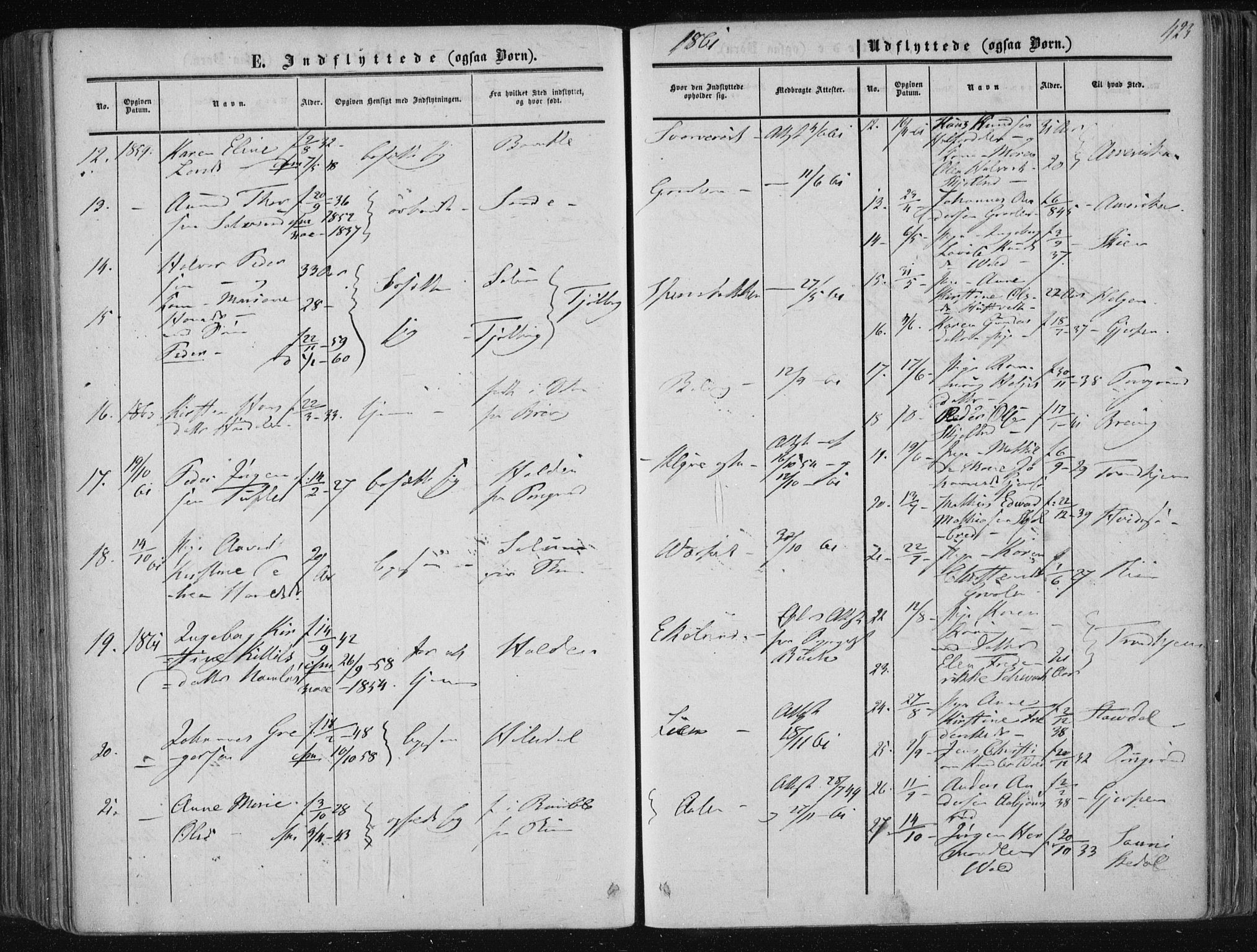 Solum kirkebøker, AV/SAKO-A-306/F/Fa/L0007: Parish register (official) no. I 7, 1856-1864, p. 423