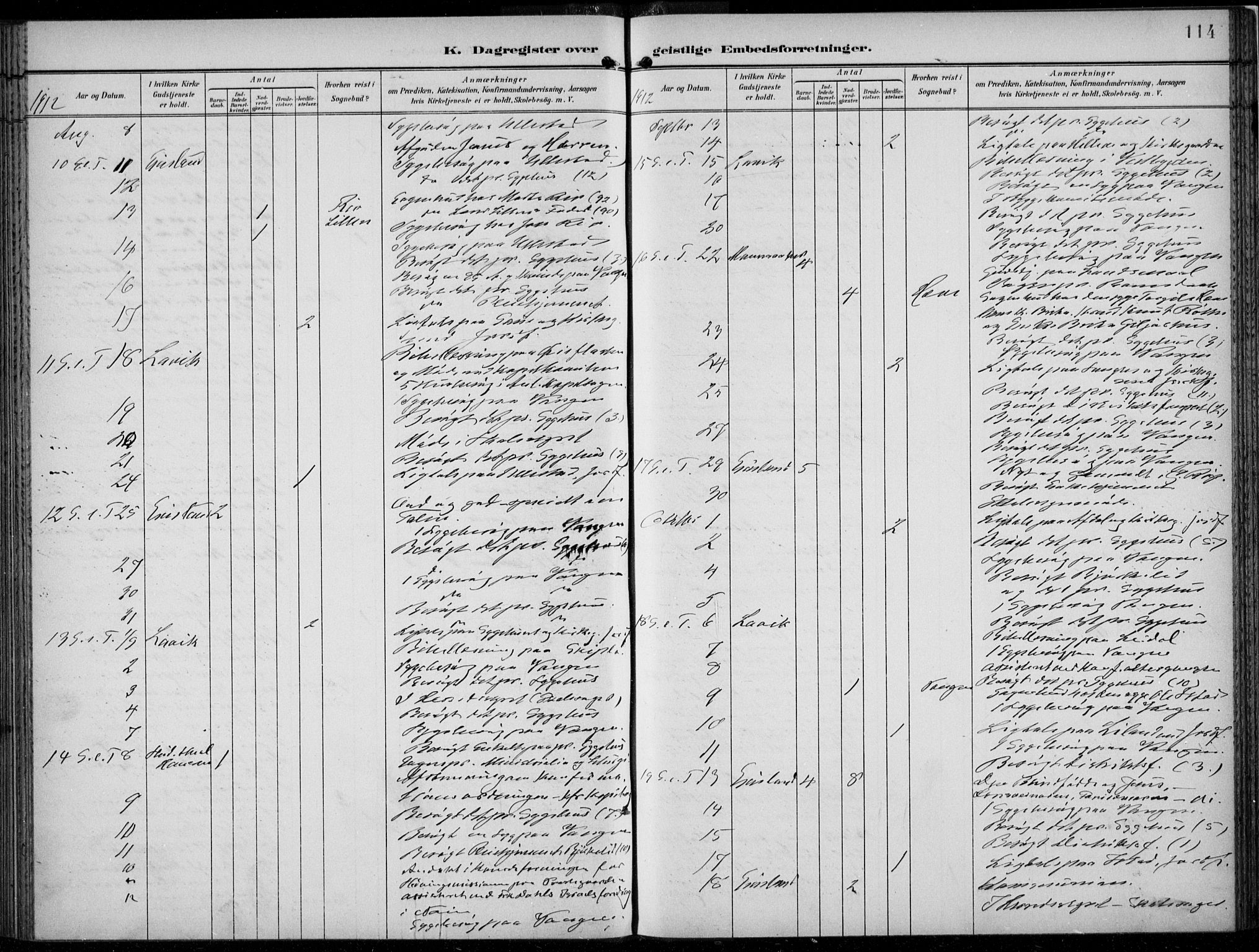 Voss sokneprestembete, AV/SAB-A-79001/H/Haa: Parish register (official) no. F  1, 1898-1926, p. 114