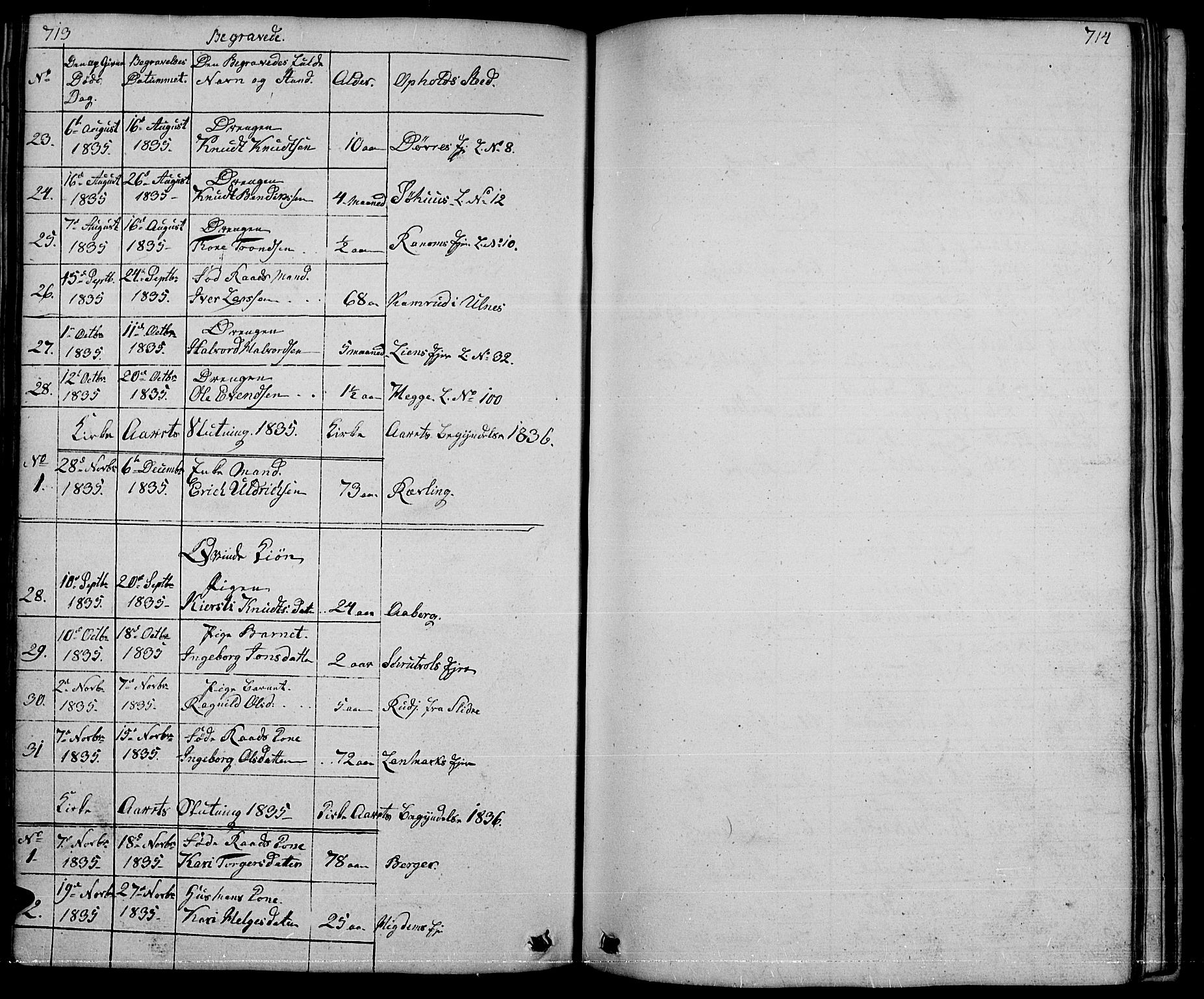 Nord-Aurdal prestekontor, SAH/PREST-132/H/Ha/Hab/L0001: Parish register (copy) no. 1, 1834-1887, p. 713-714