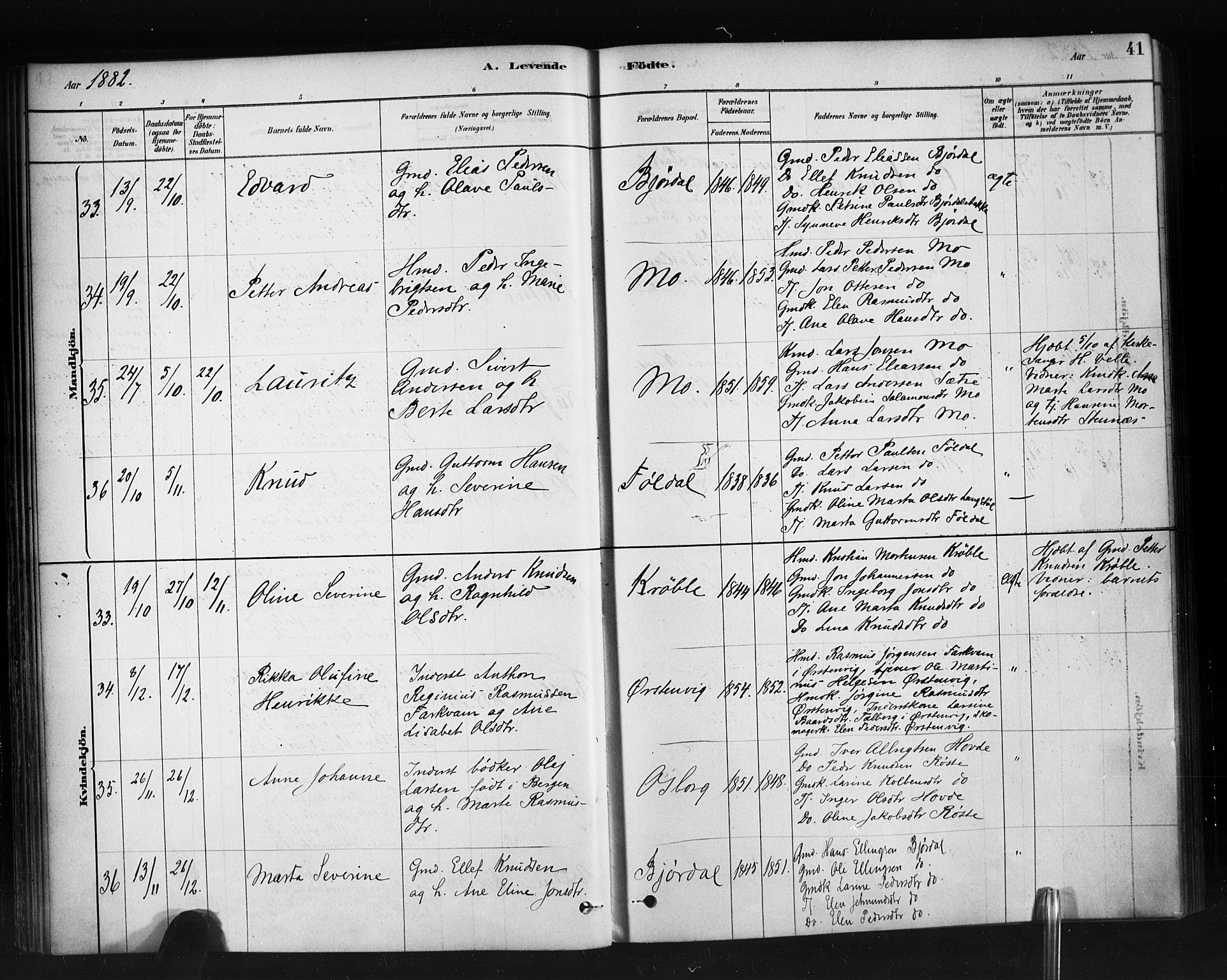 Ministerialprotokoller, klokkerbøker og fødselsregistre - Møre og Romsdal, AV/SAT-A-1454/513/L0176: Parish register (official) no. 513A03, 1877-1889, p. 41