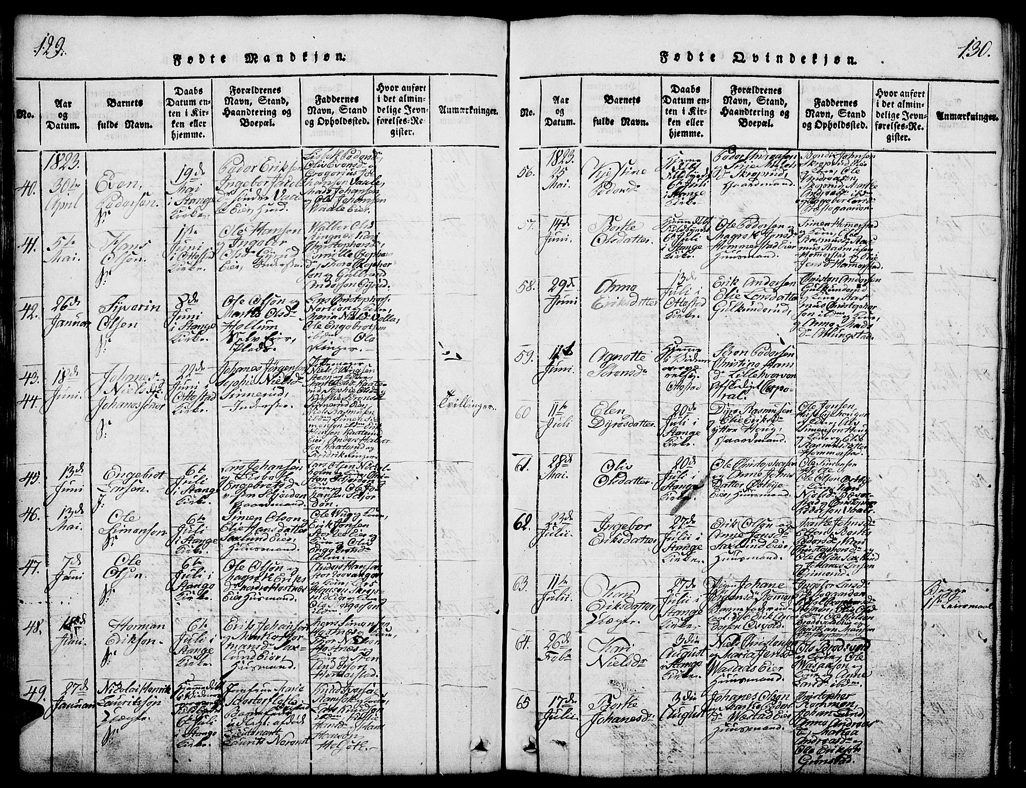 Stange prestekontor, AV/SAH-PREST-002/L/L0001: Parish register (copy) no. 1, 1814-1825, p. 129-130