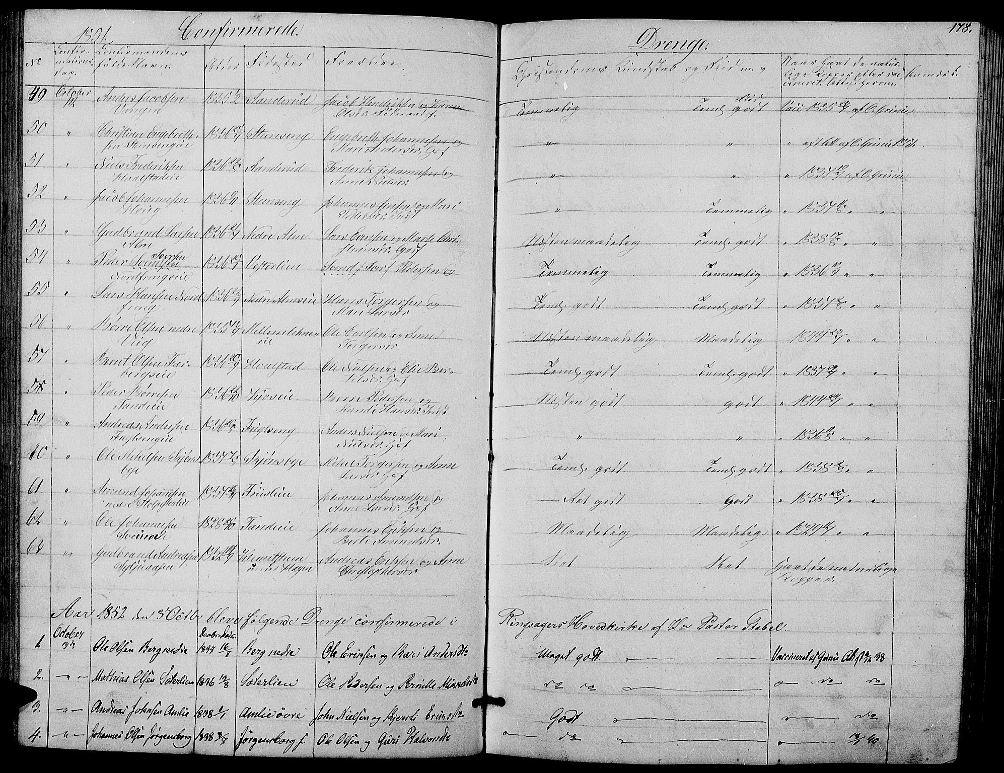 Ringsaker prestekontor, AV/SAH-PREST-014/L/La/L0006: Parish register (copy) no. 6, 1851-1860, p. 178