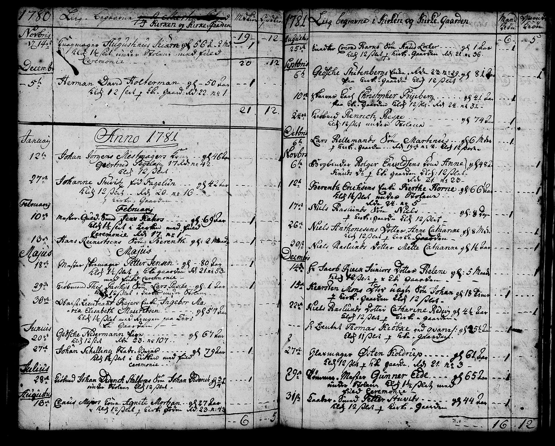 Korskirken sokneprestembete, SAB/A-76101/H/Haa/L0011: Parish register (official) no. A 11, 1731-1785, p. 137