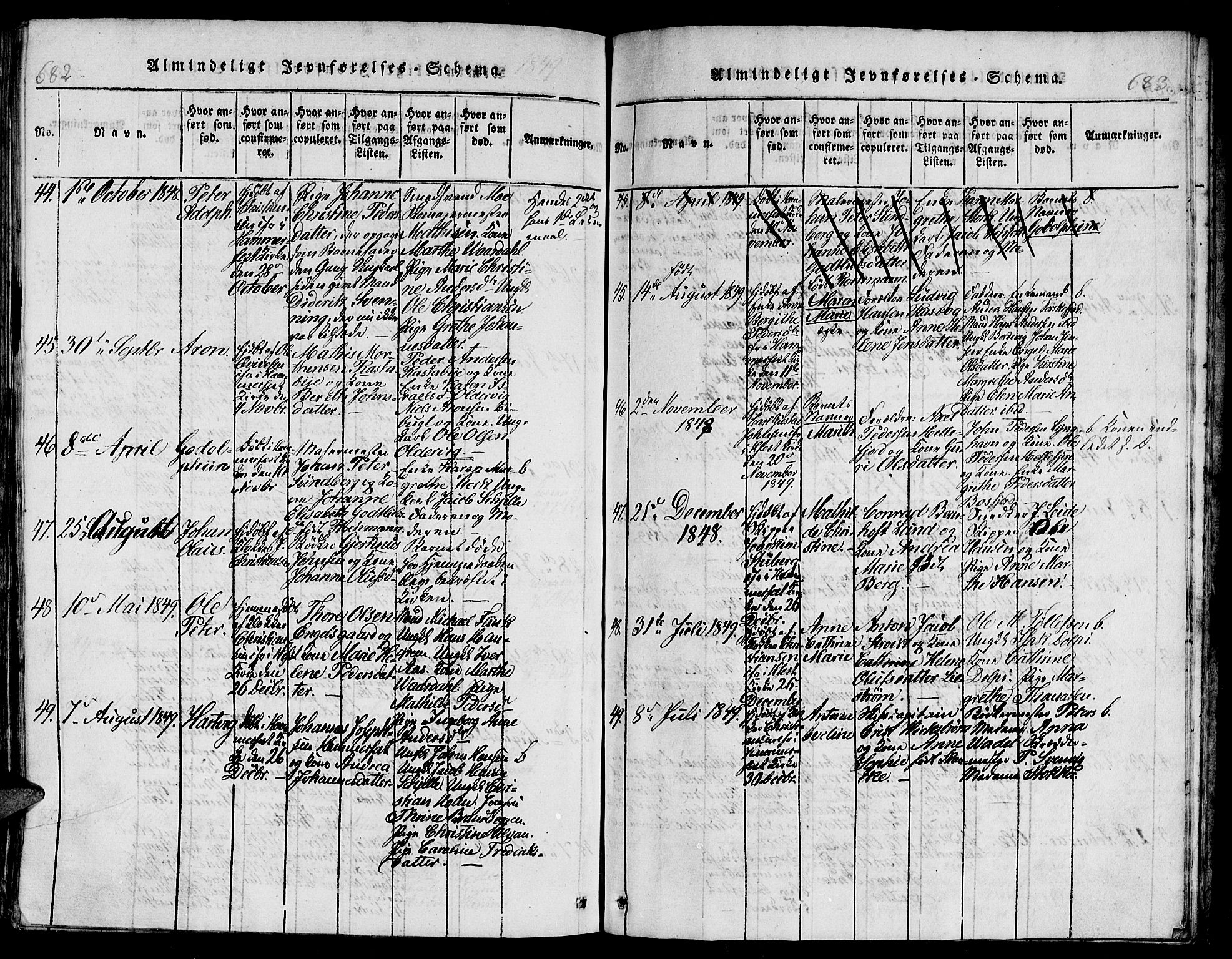 Hammerfest sokneprestkontor, AV/SATØ-S-1347/H/Hb/L0001.klokk: Parish register (copy) no. 1, 1822-1850, p. 682-683