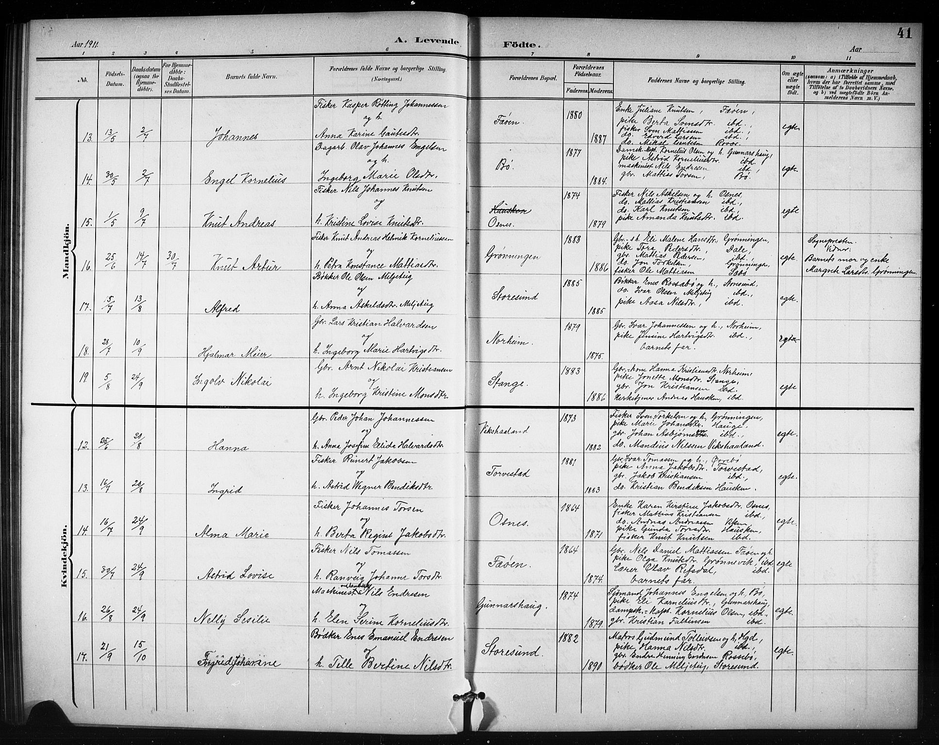 Torvastad sokneprestkontor, AV/SAST-A -101857/H/Ha/Hab/L0008: Parish register (copy) no. B 8, 1901-1924, p. 41